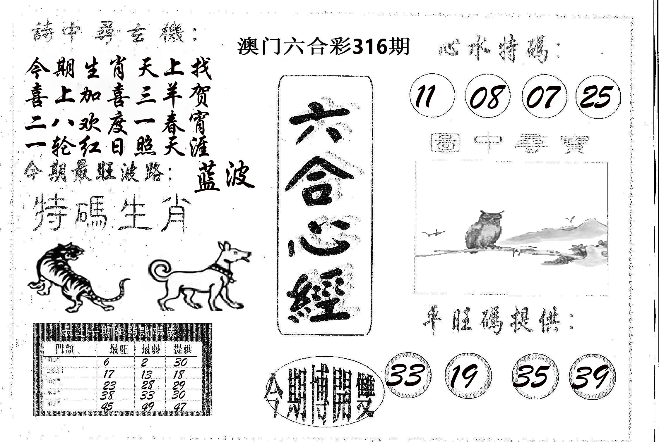 六合心经 第316期