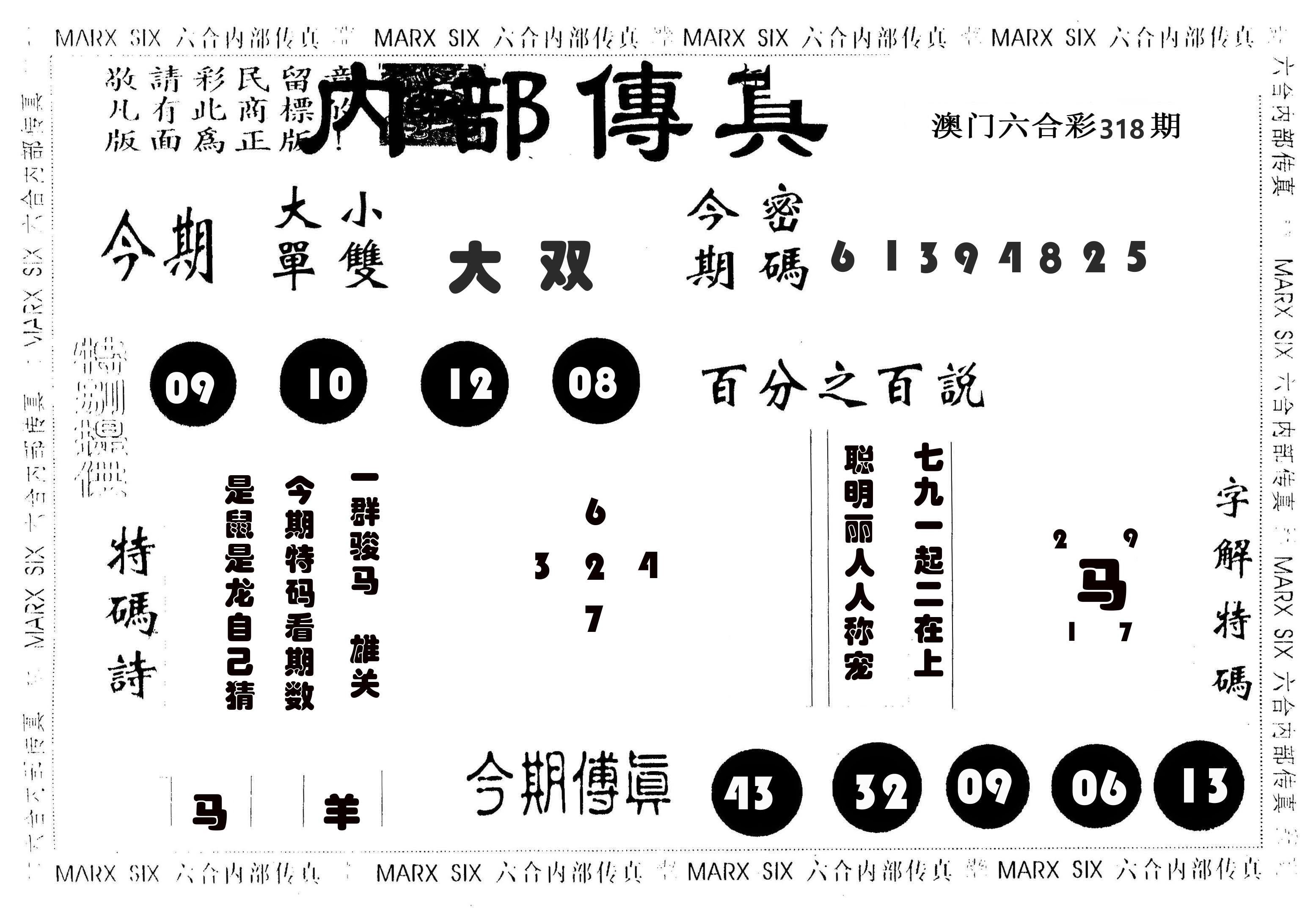 内部传真 第318期