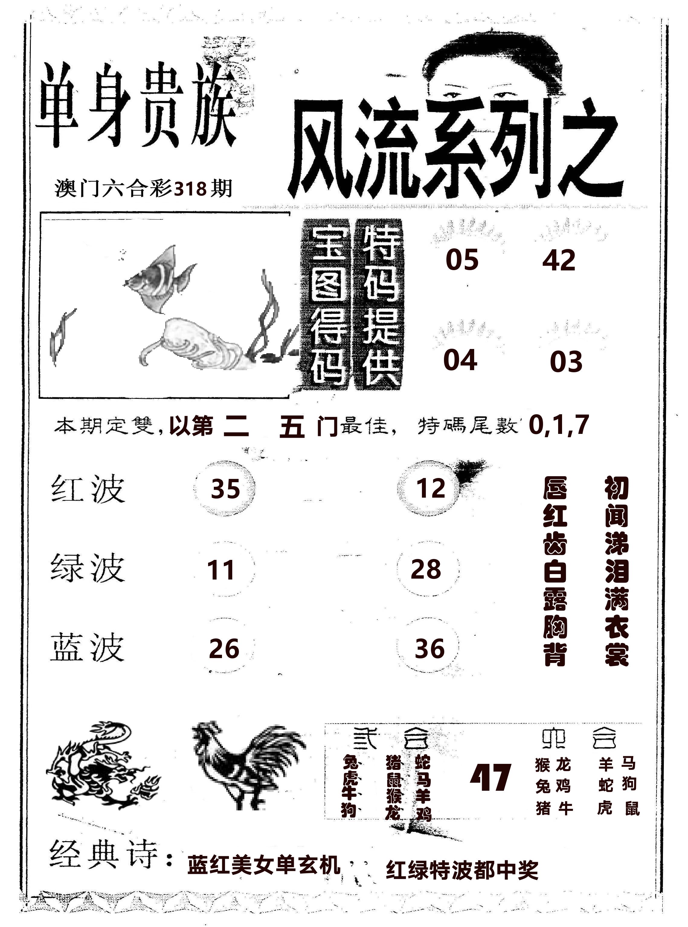 风流系列-2 第318期