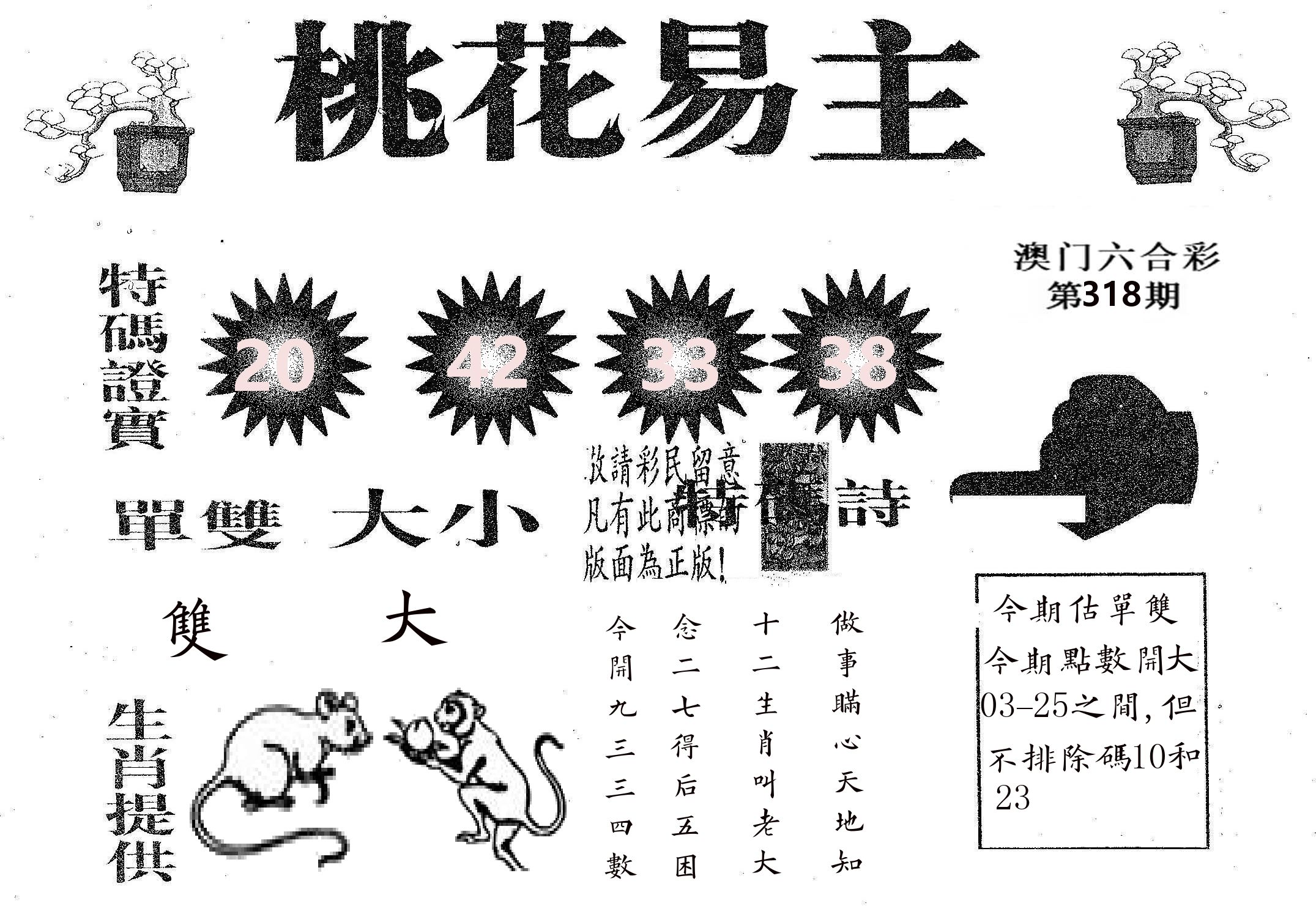 桃花易主 第318期