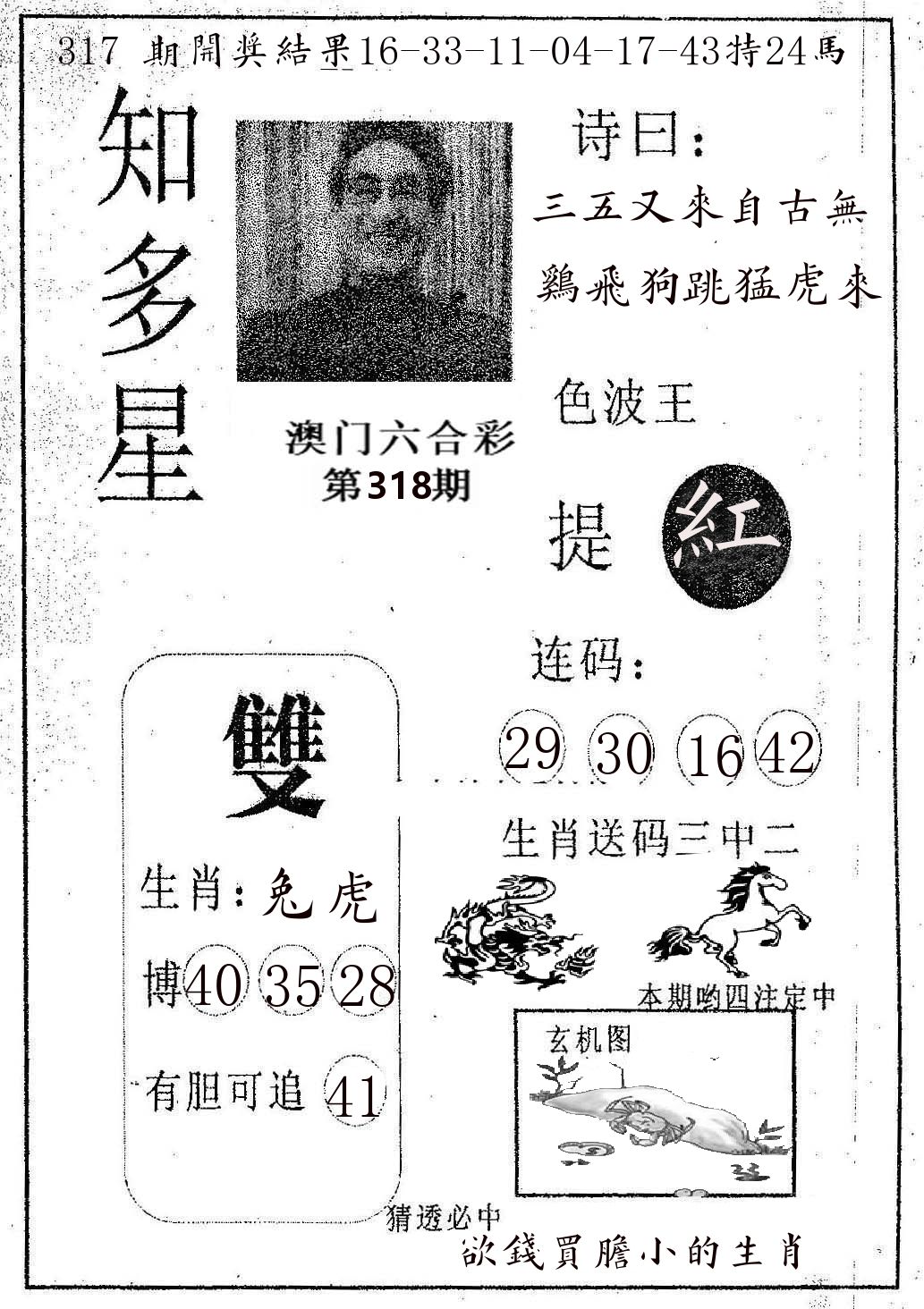 知多星 第318期