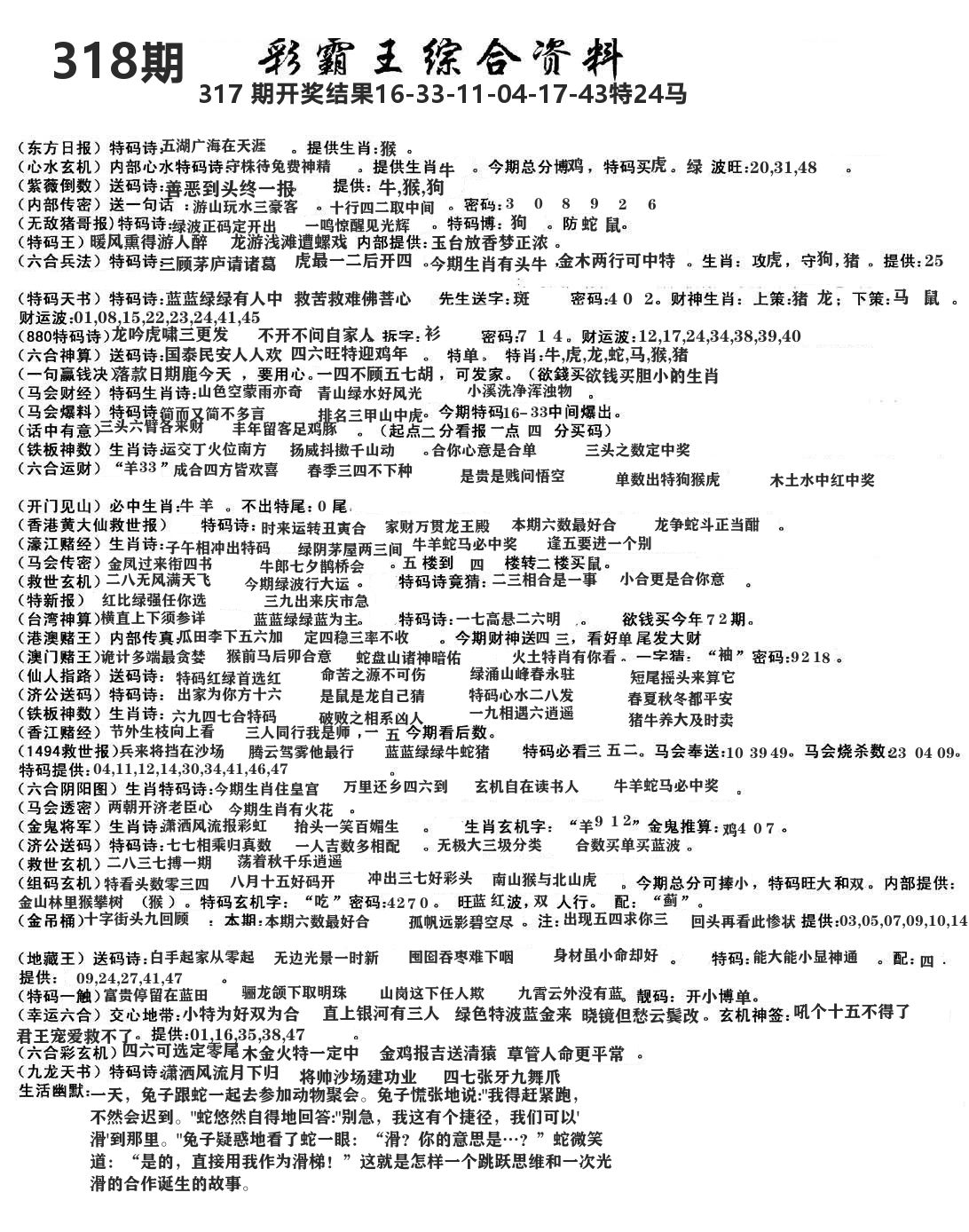 澳门综合资料 第318期