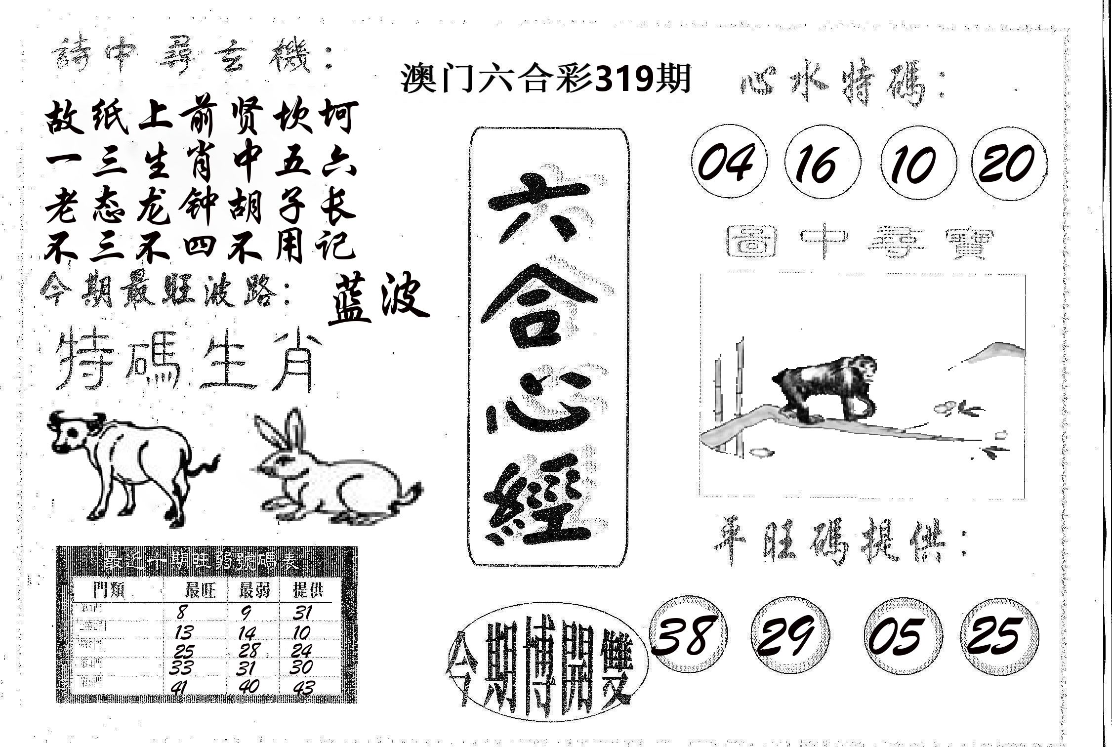 六合心经 第319期