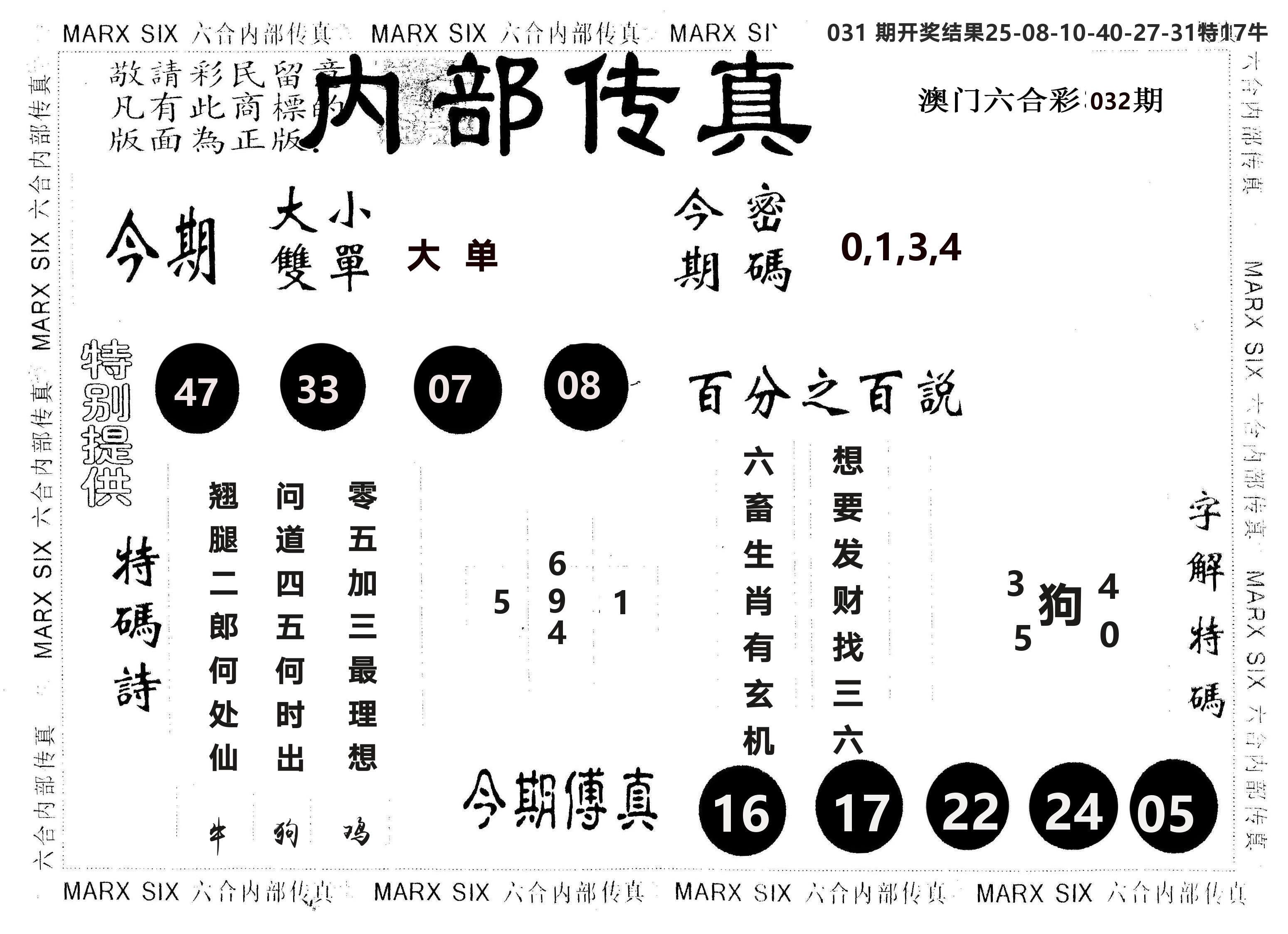 另版内部传真 第32期