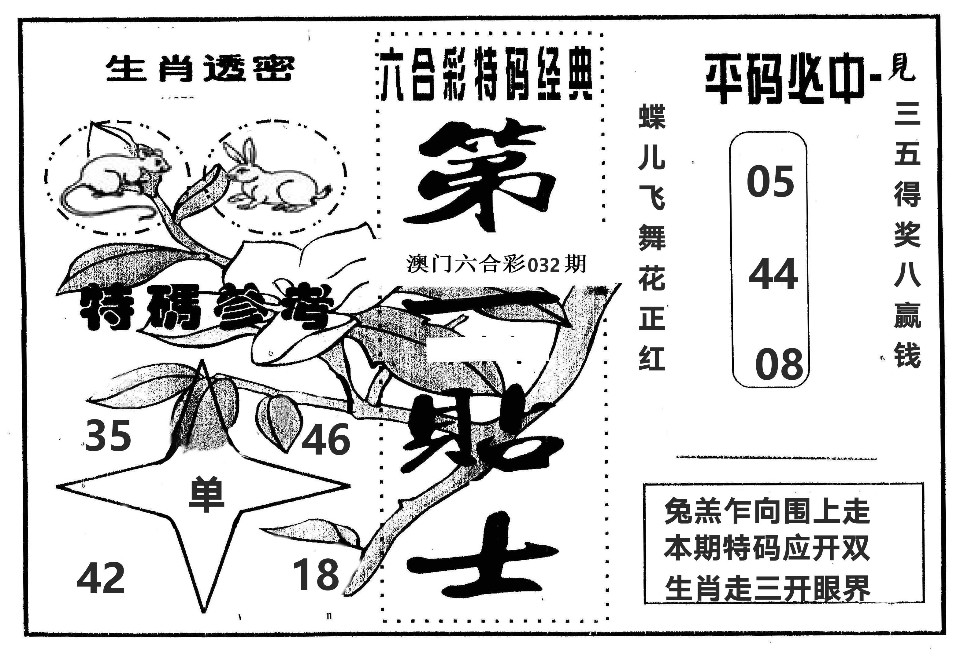 第一贴士 第32期