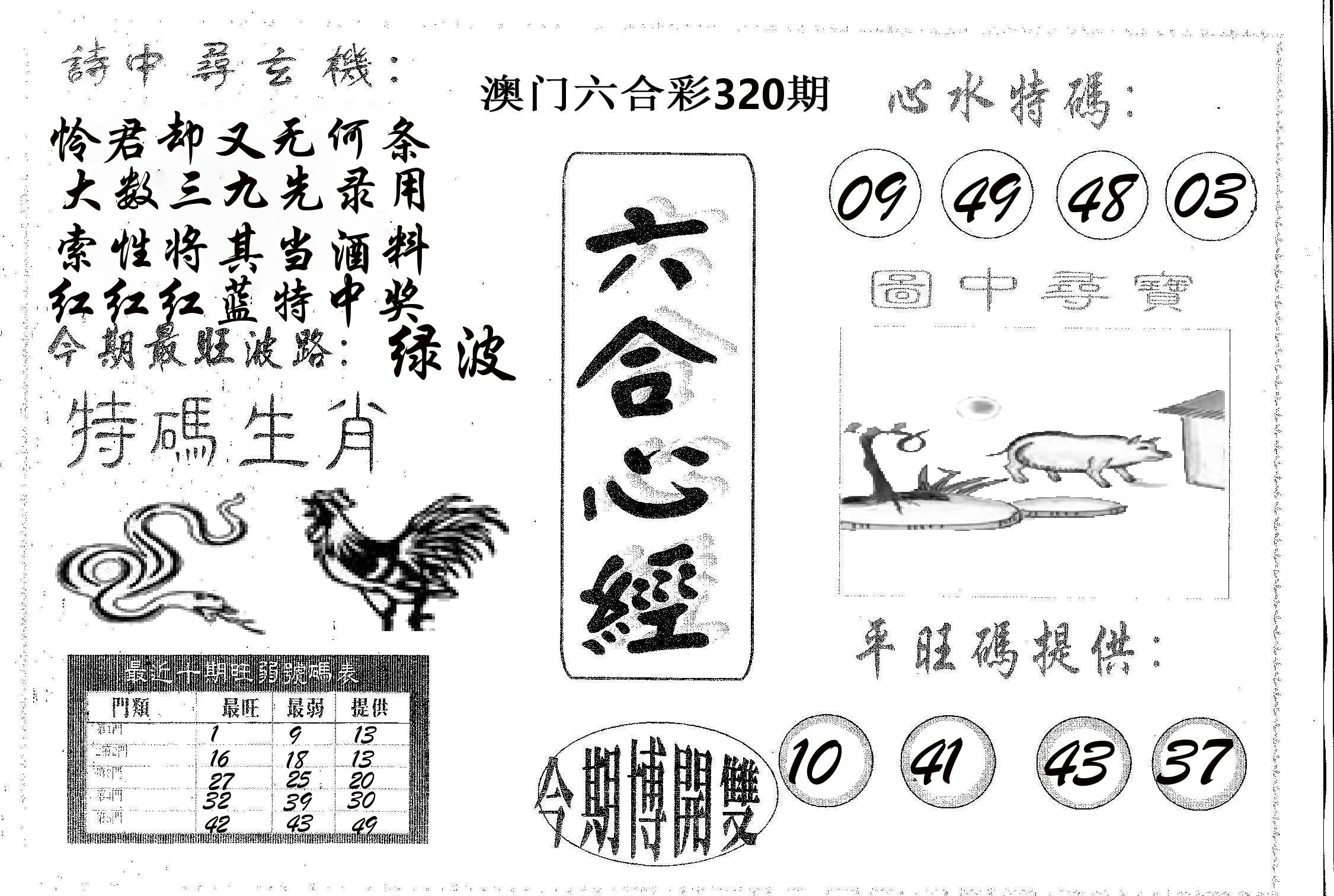 六合心经 第320期