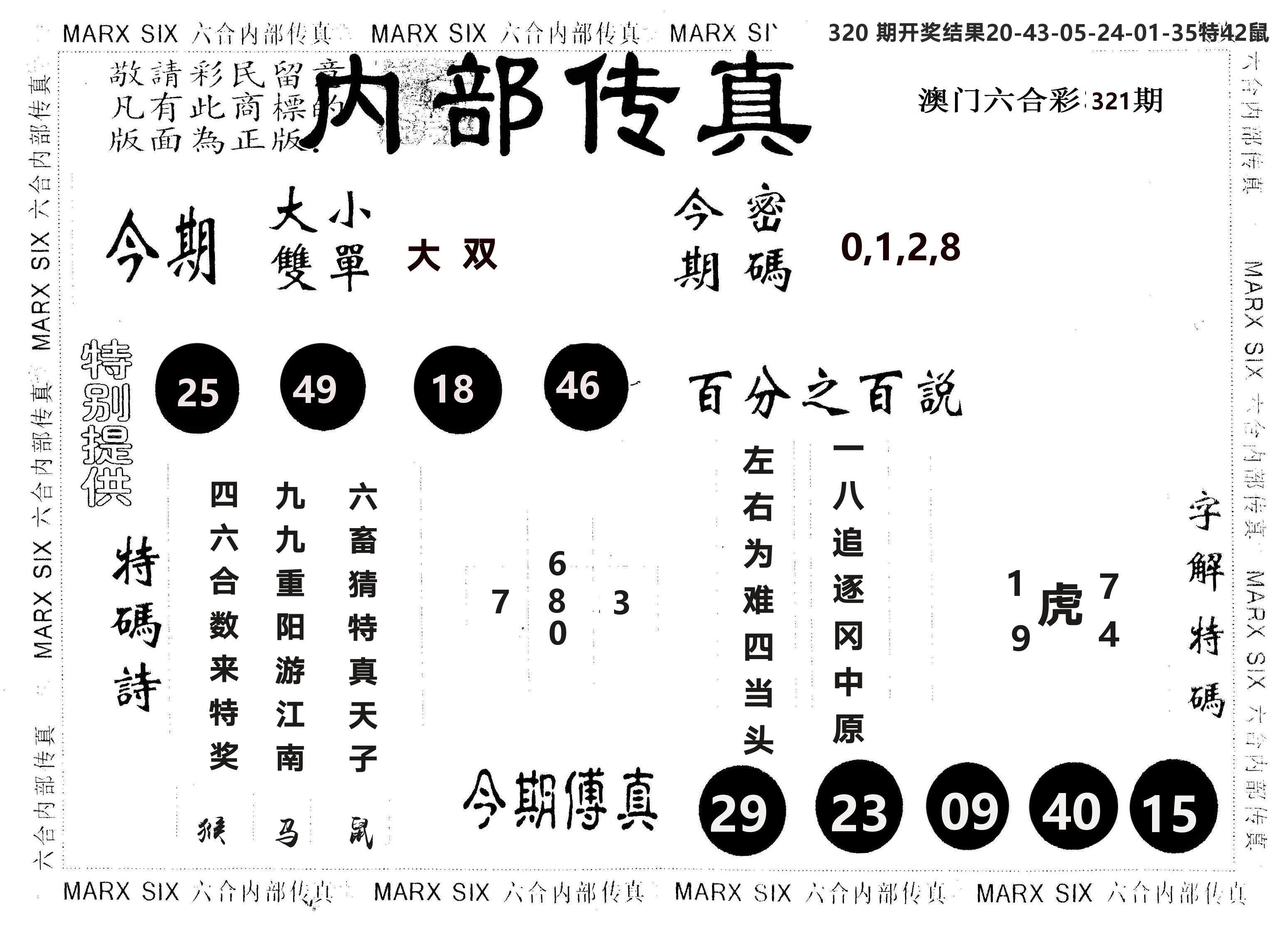另版内部传真 第321期