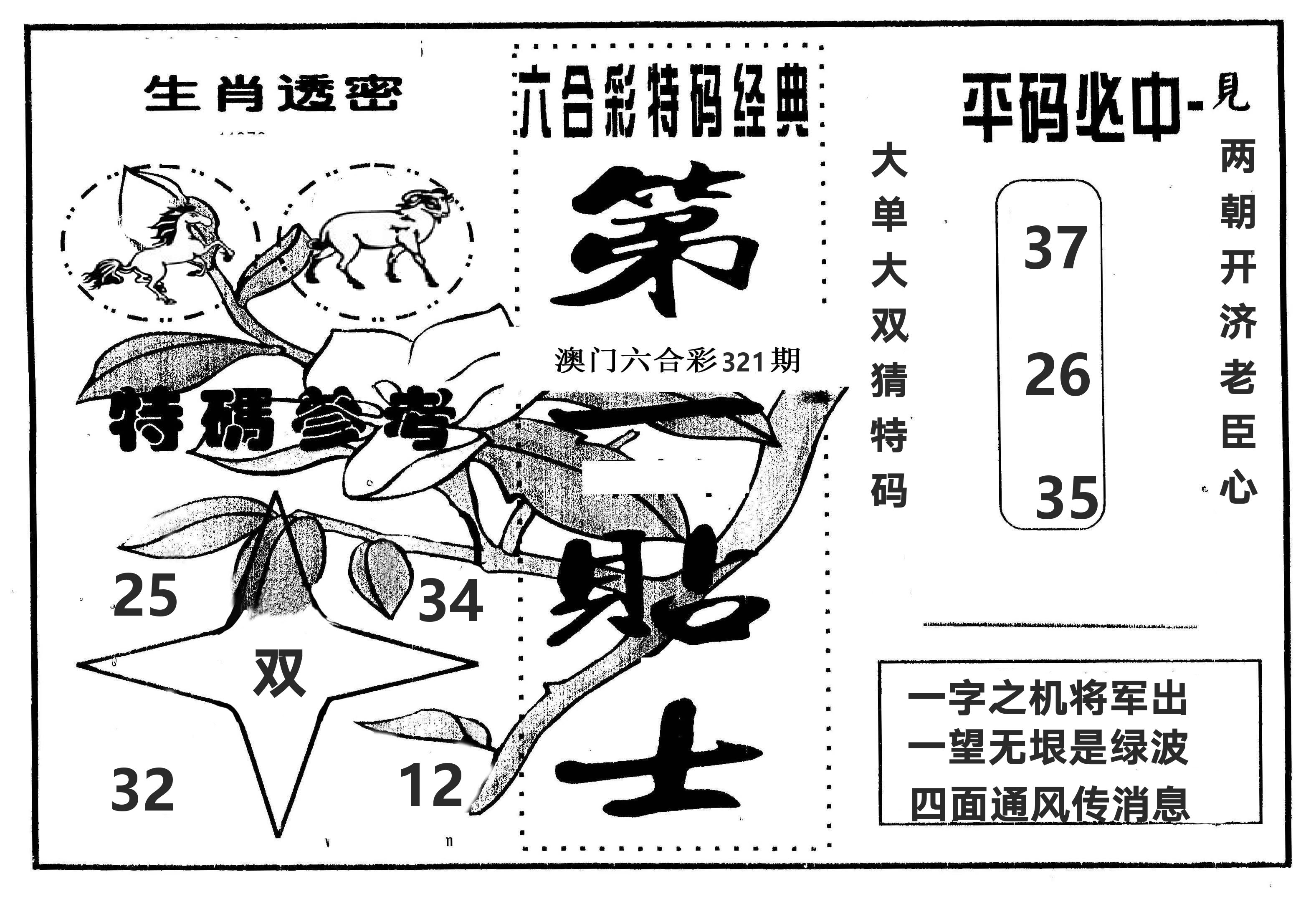 第一贴士 第321期
