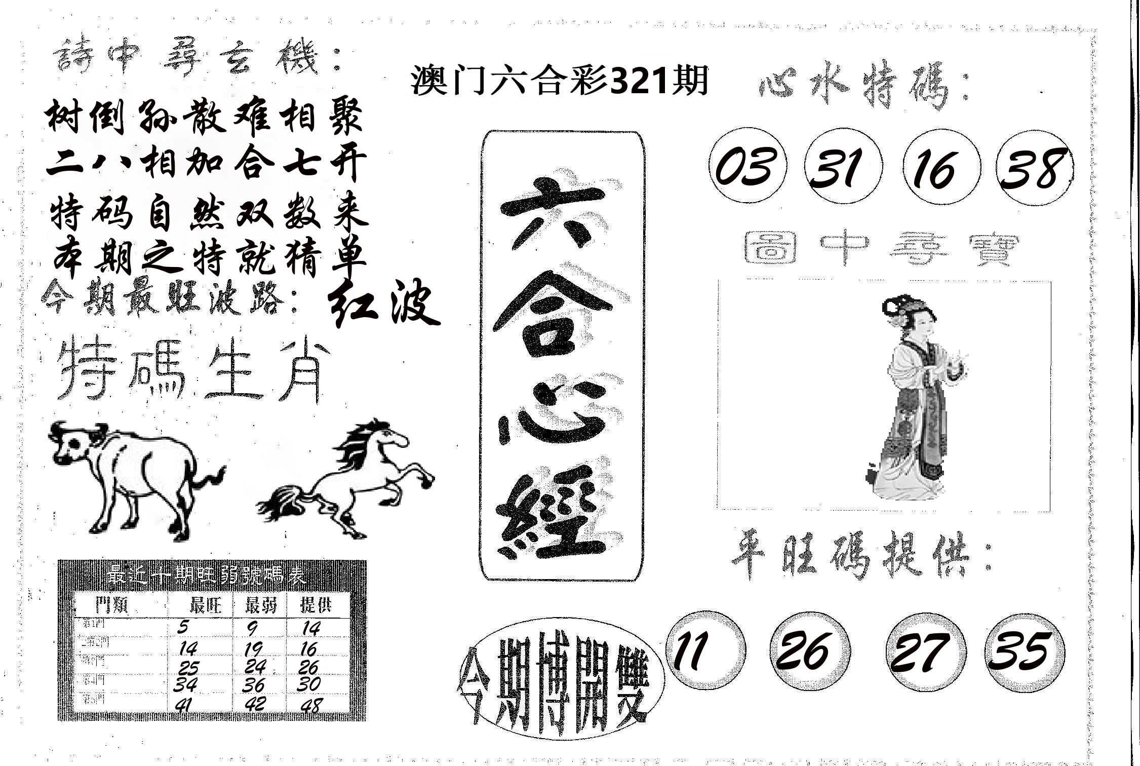 六合心经 第321期