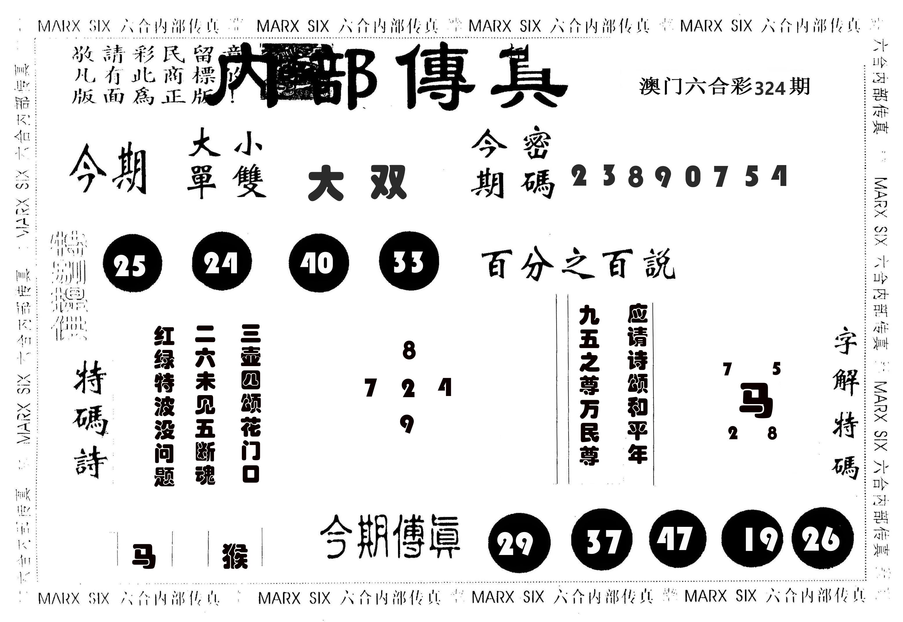 内部传真 第324期