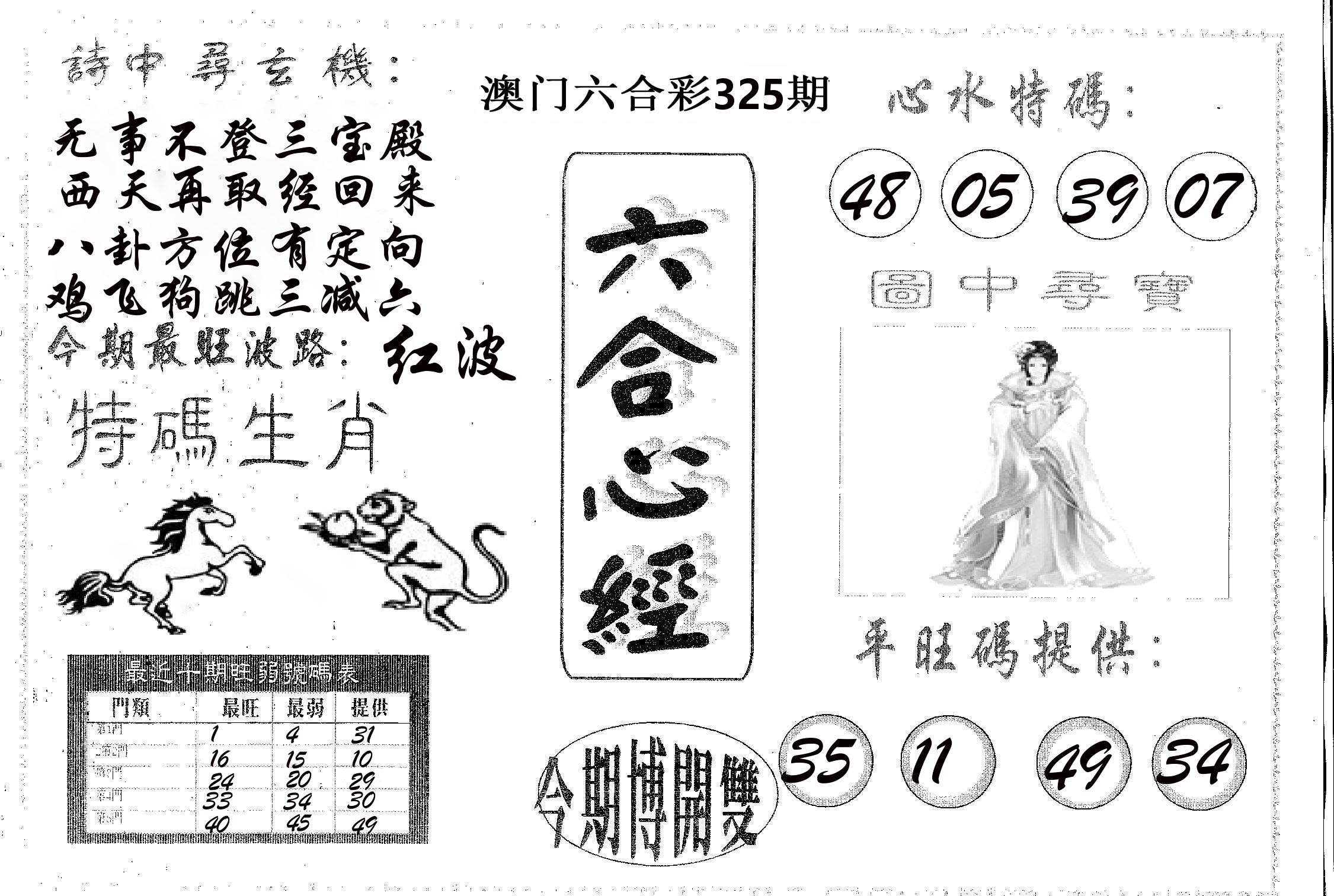 六合心经 第325期