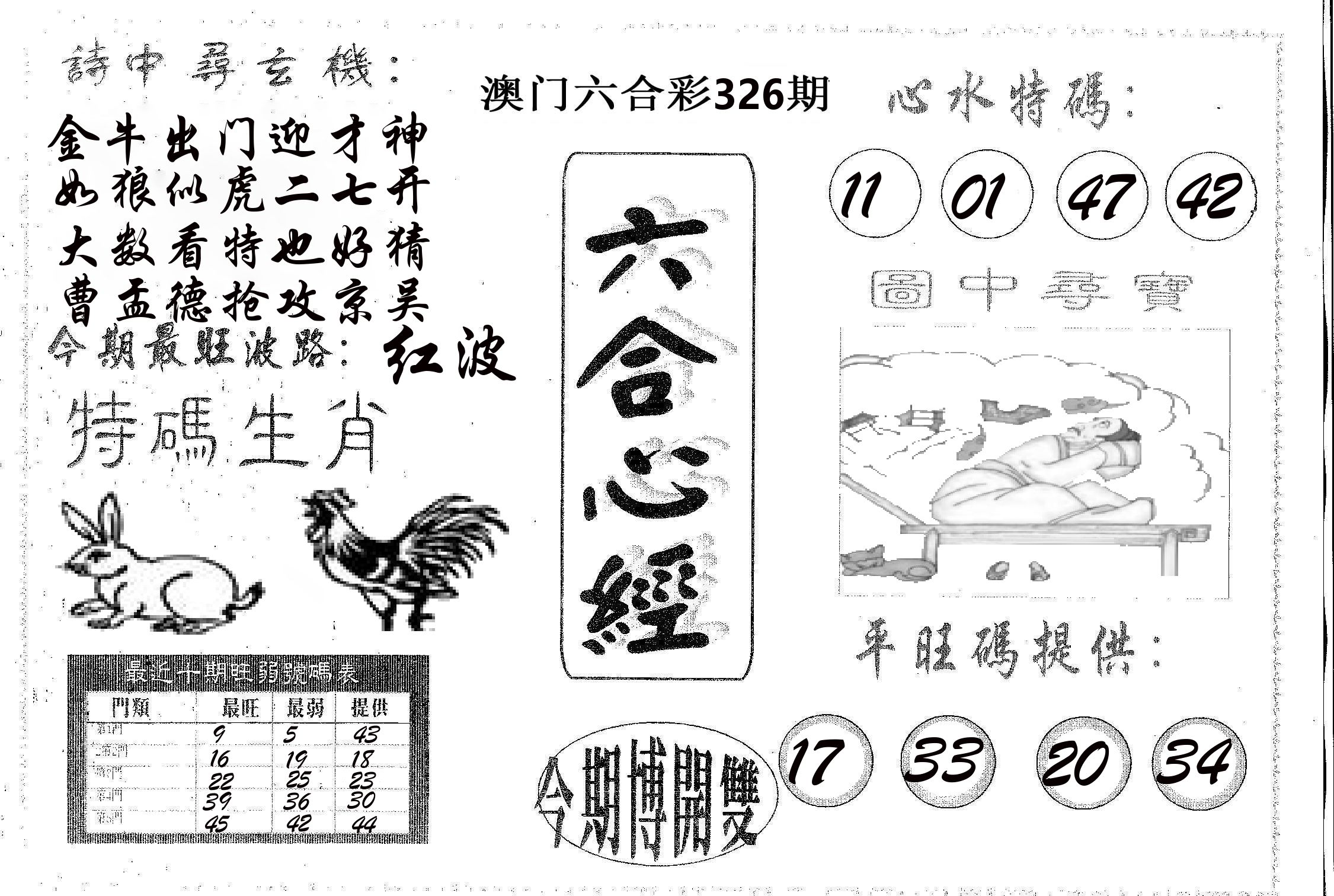 六合心经 第326期