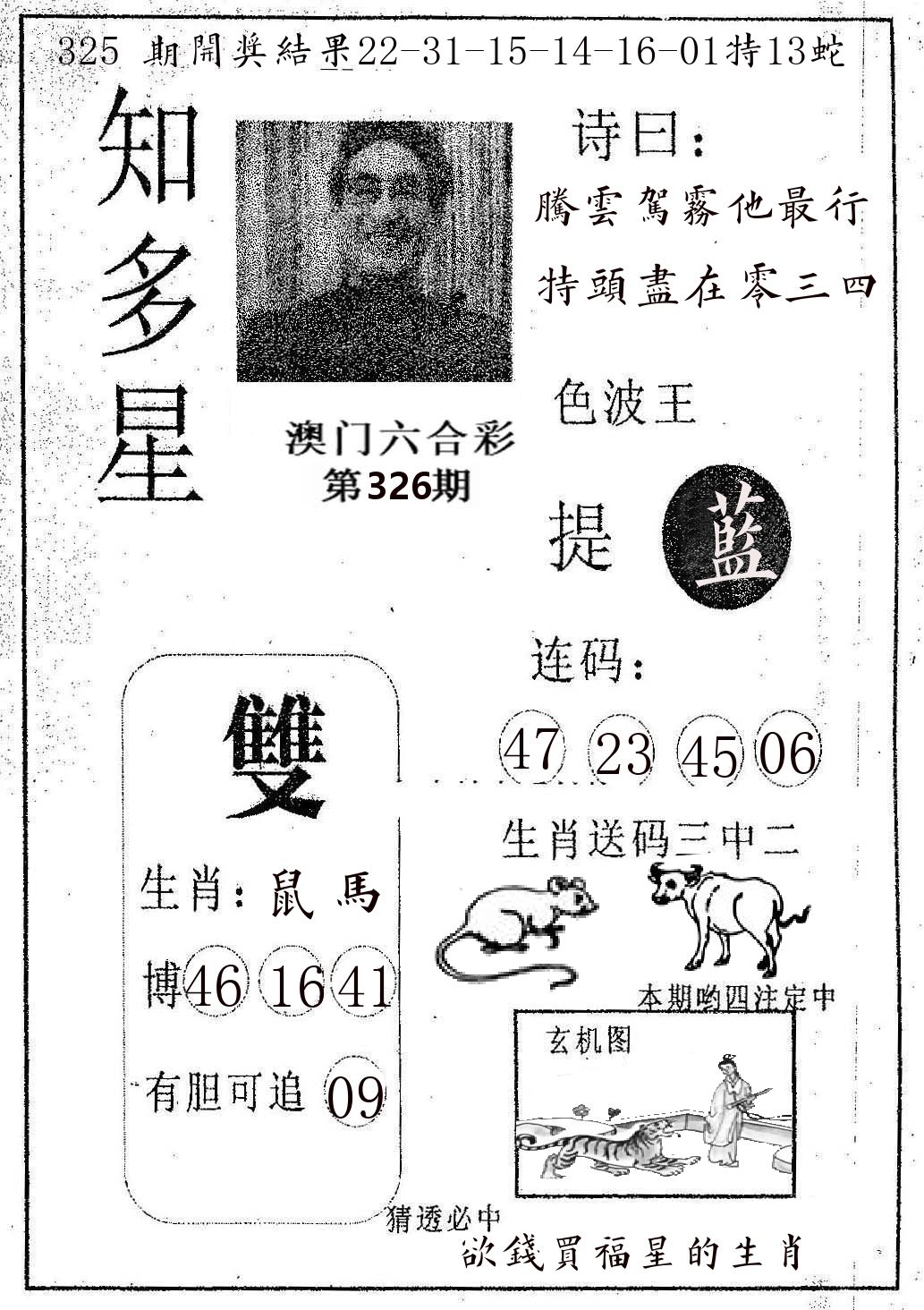 知多星 第326期
