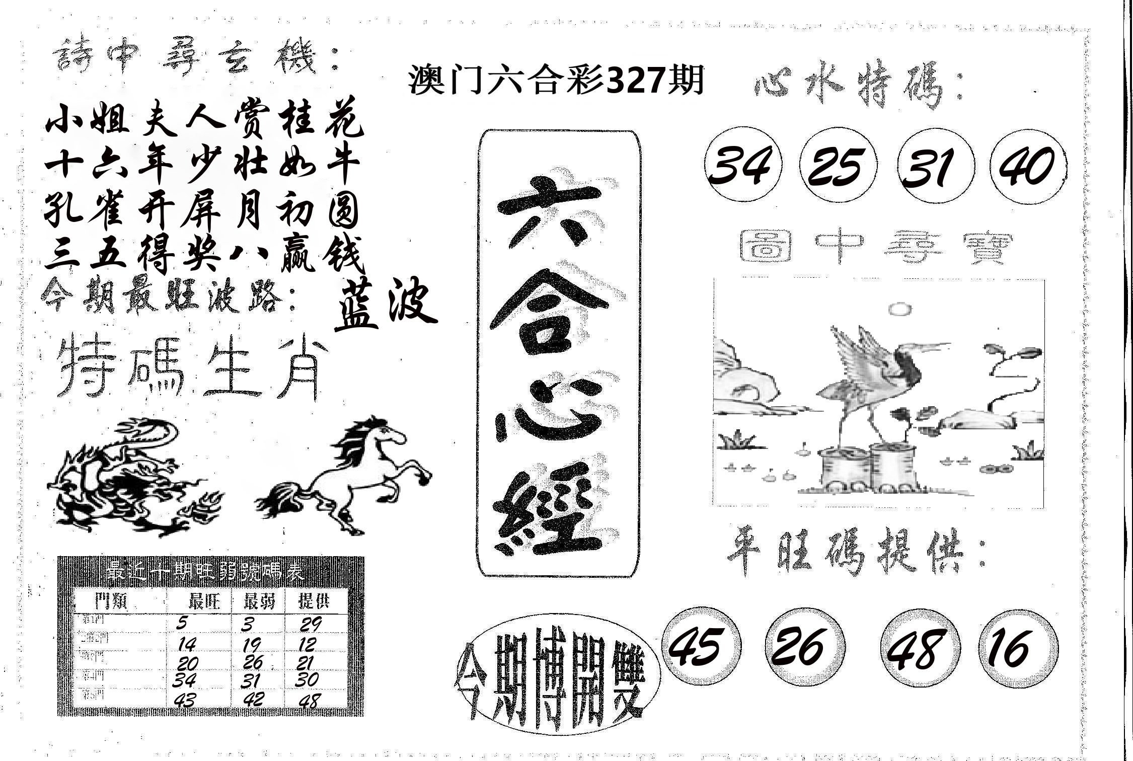 六合心经 第327期