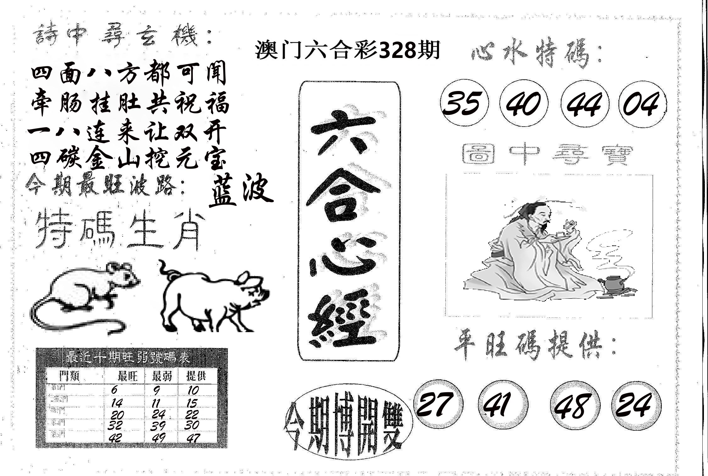 六合心经 第328期