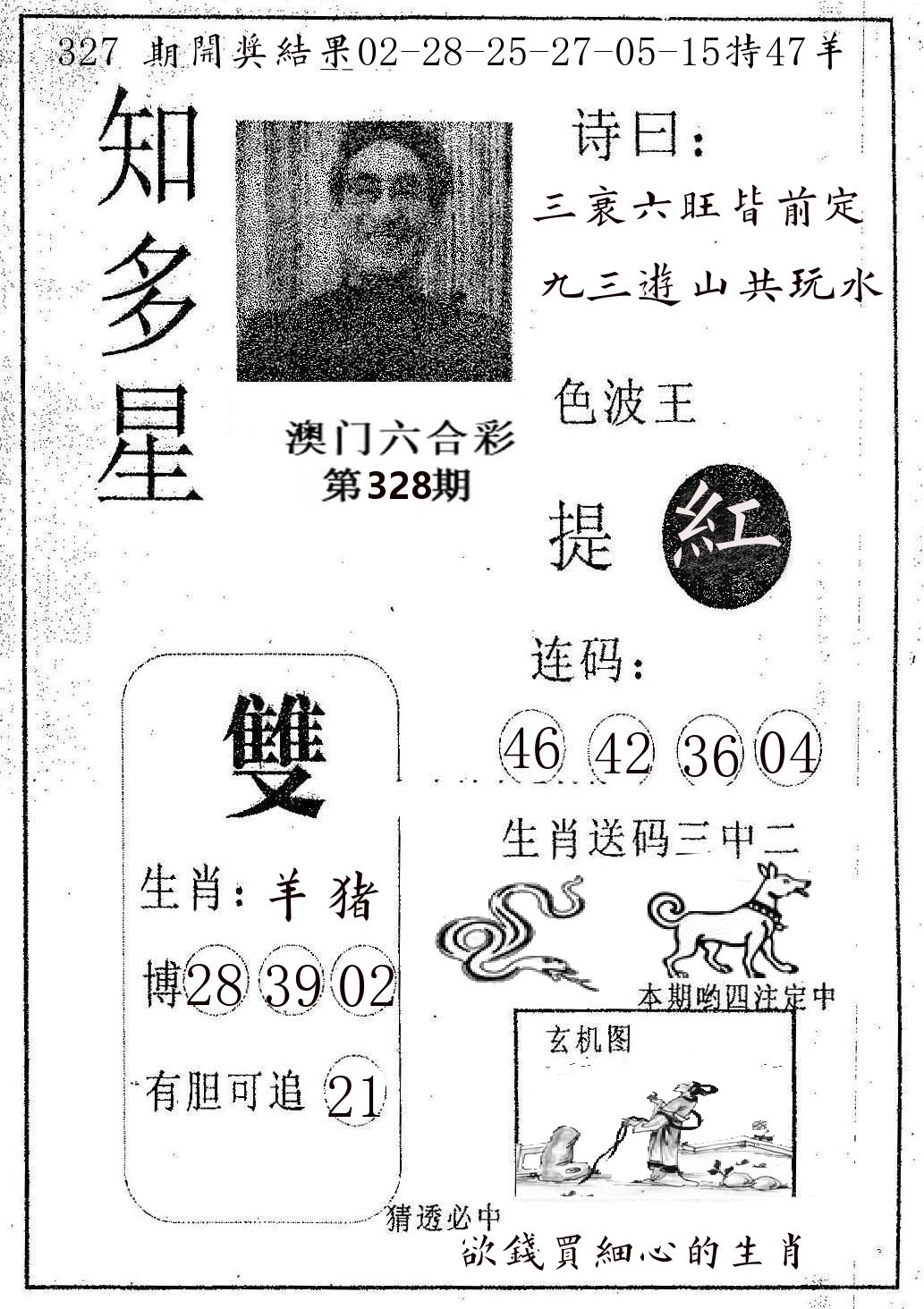 知多星 第328期