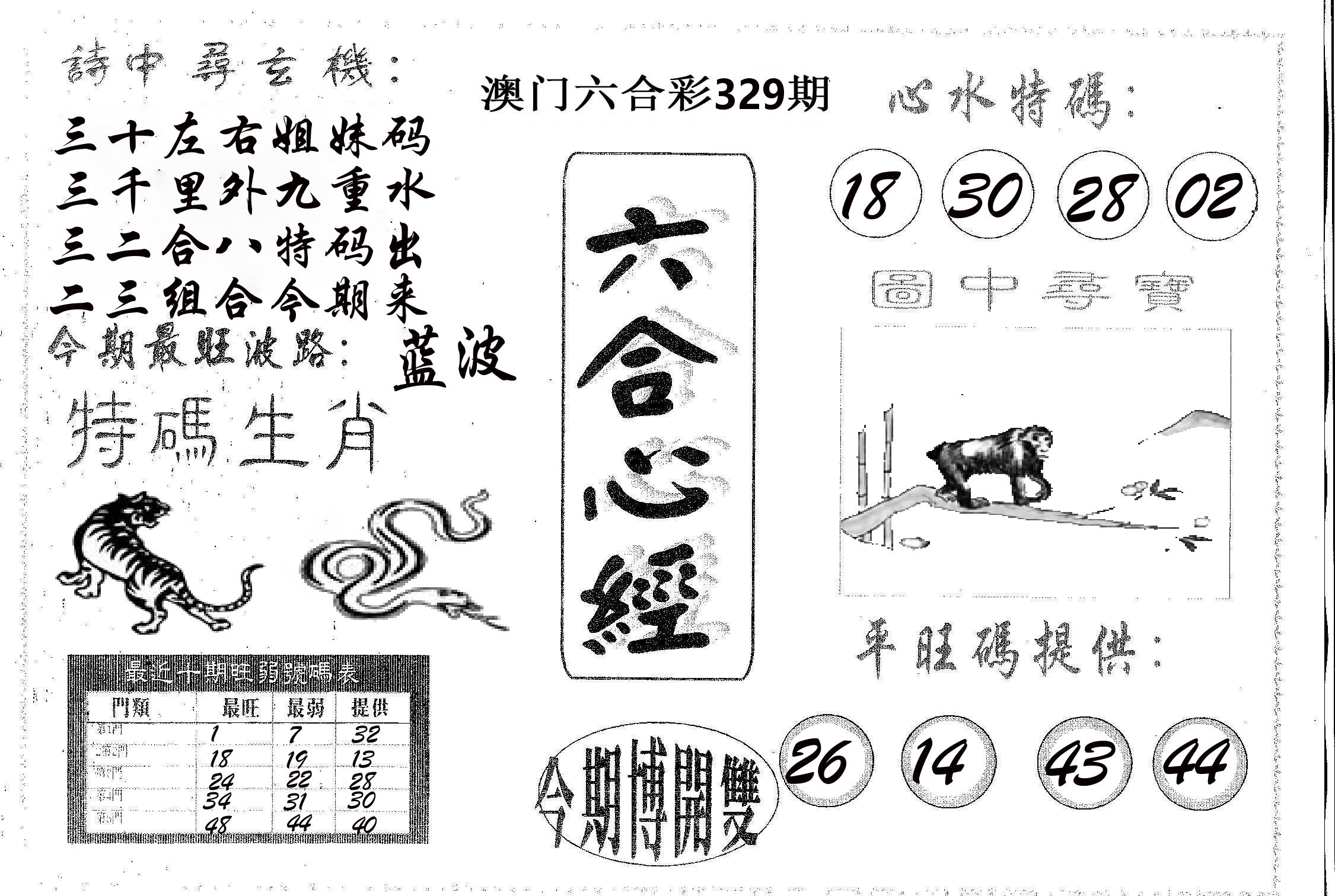 六合心经 第329期