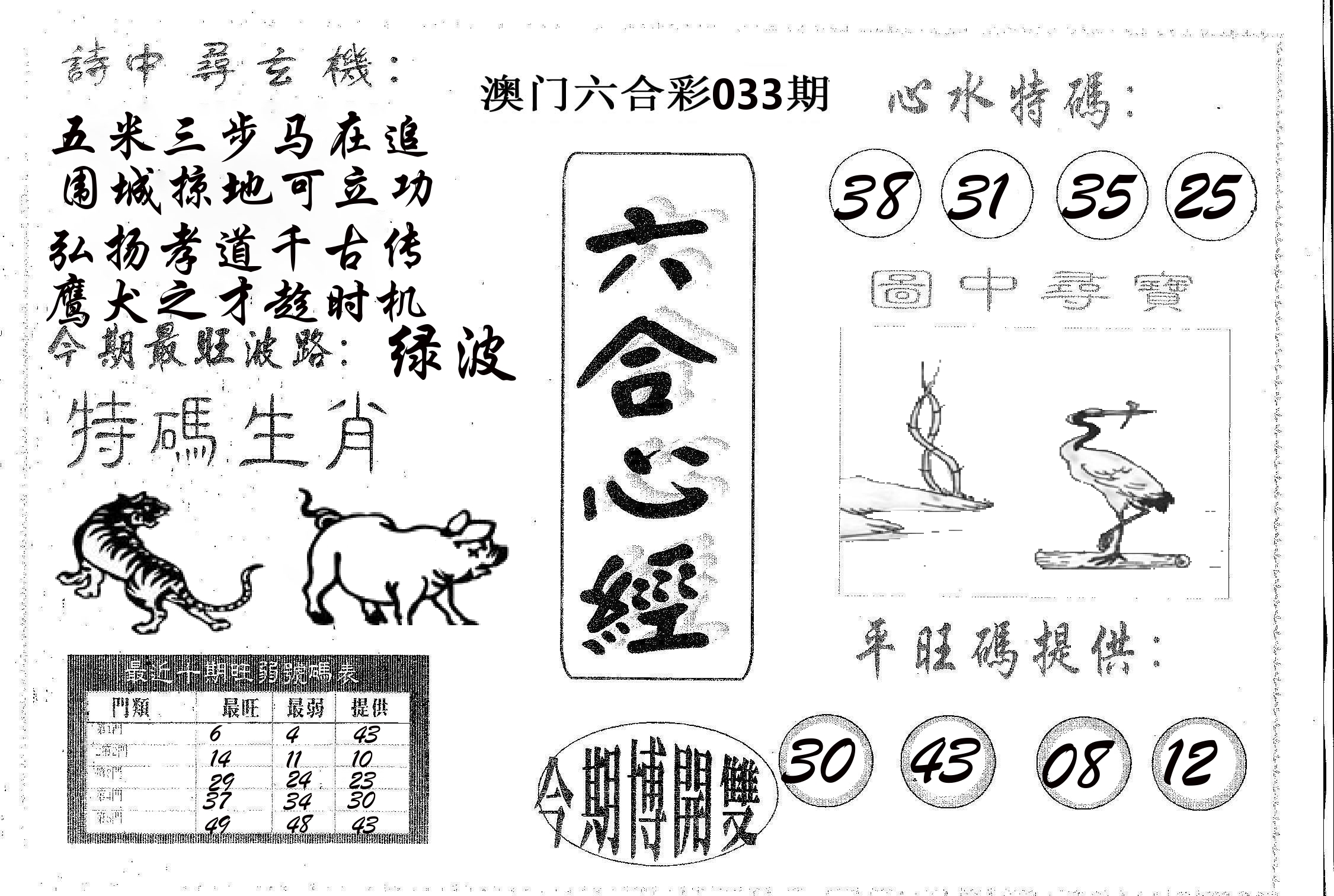 六合心经 第33期