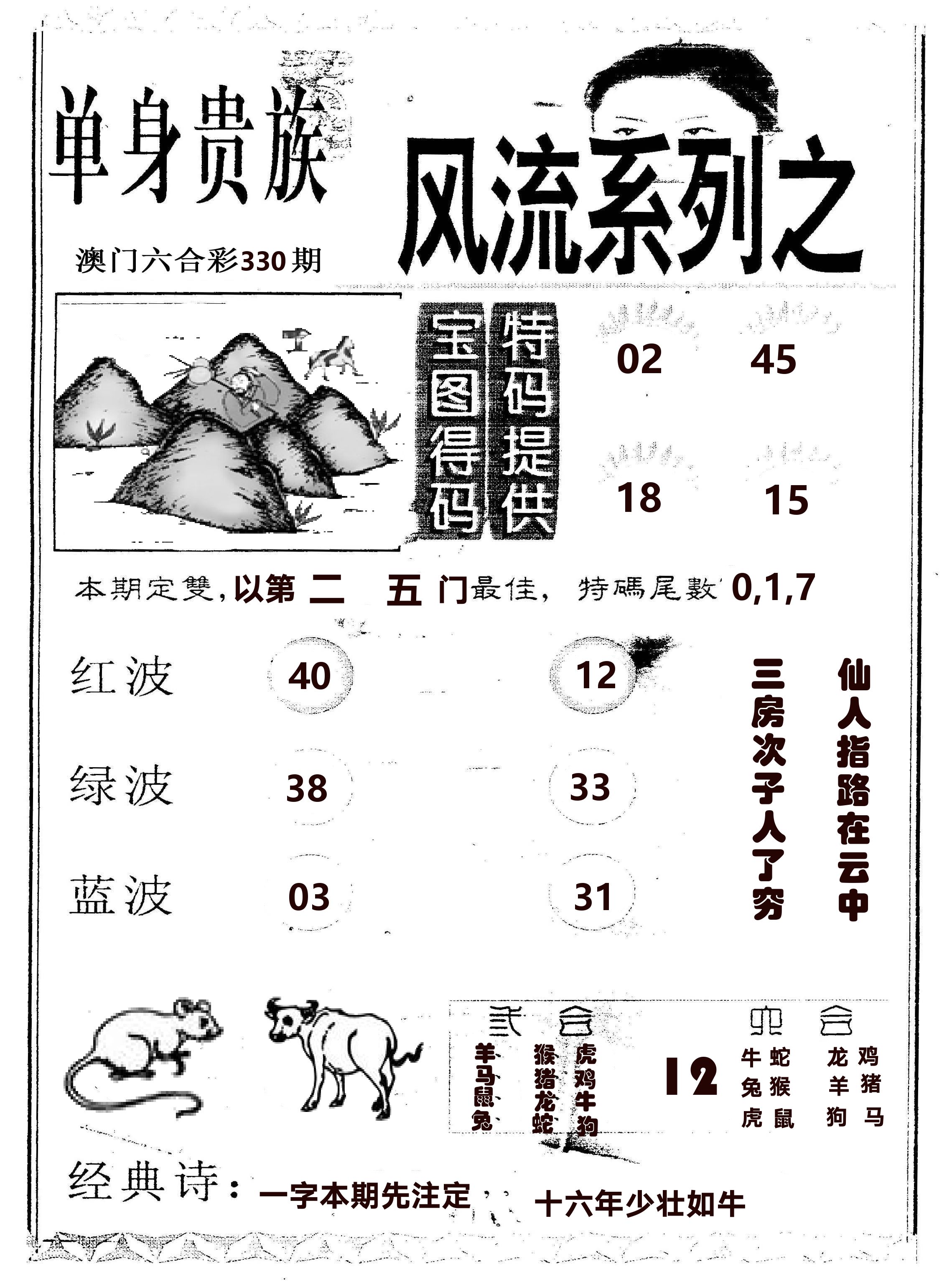 风流系列-2 第330期