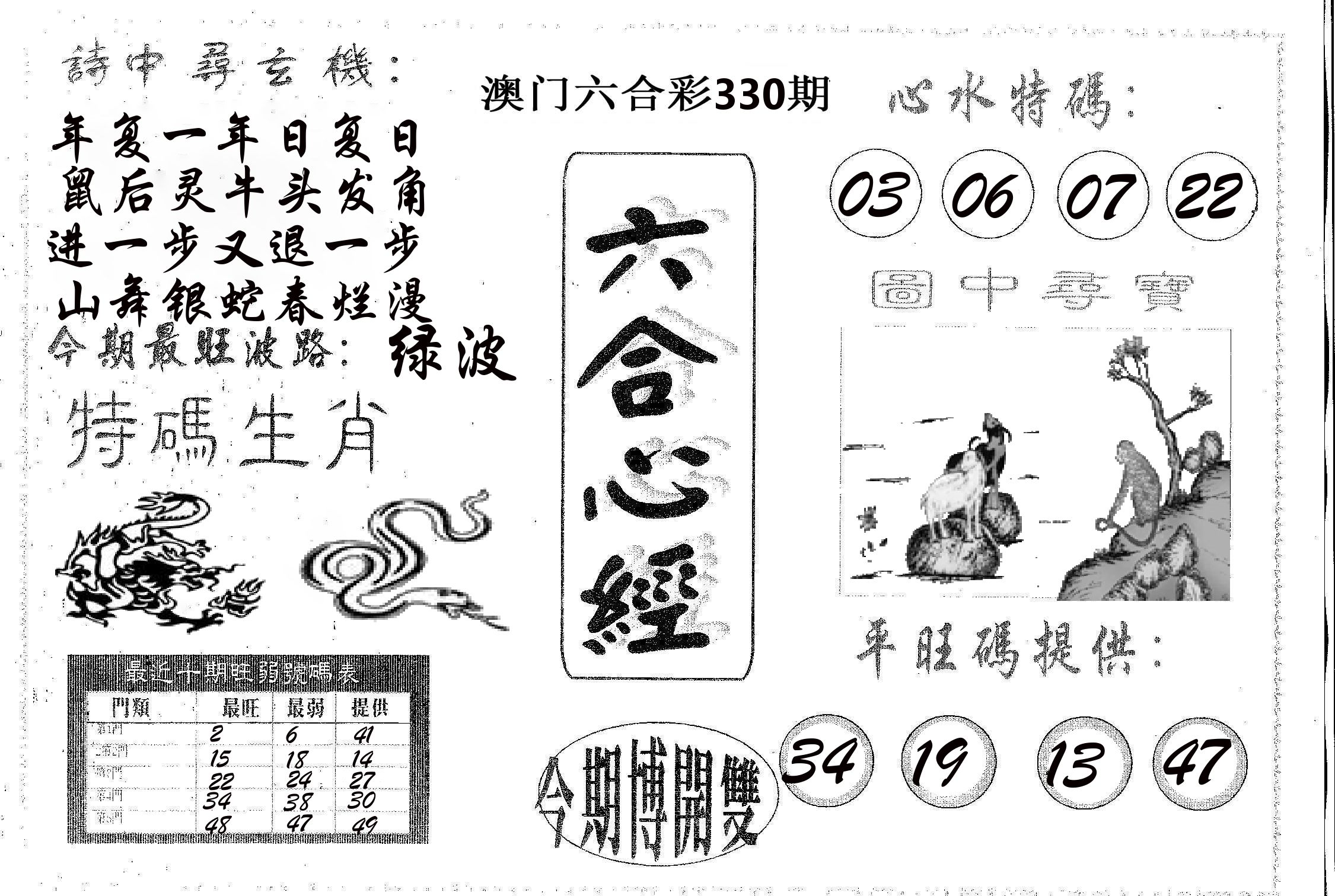六合心经 第330期