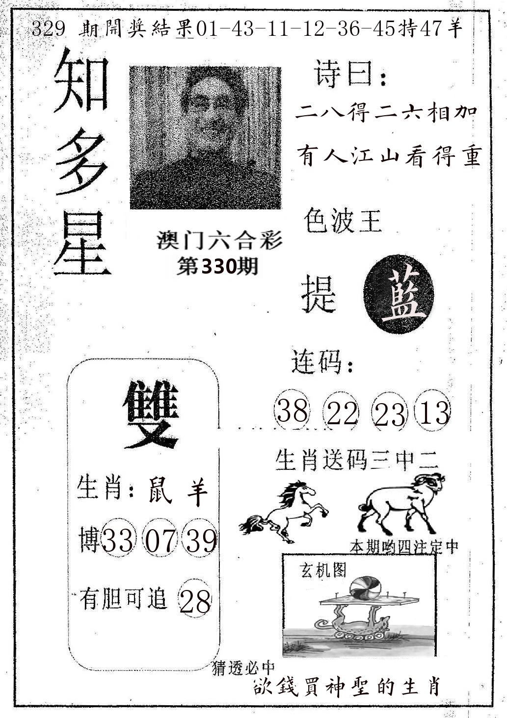 知多星 第330期