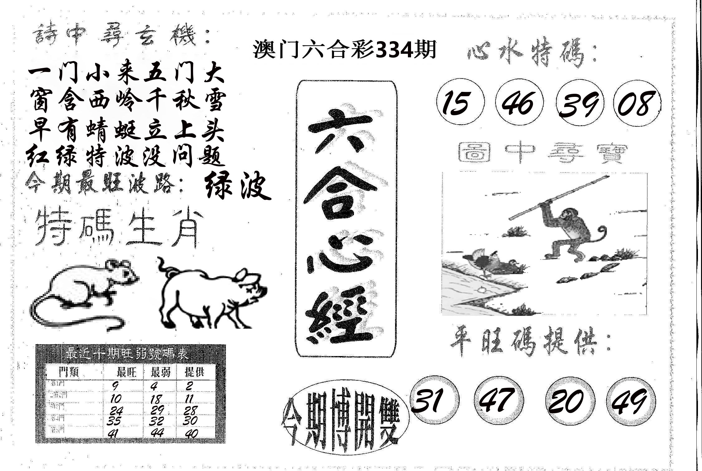 六合心经 第334期