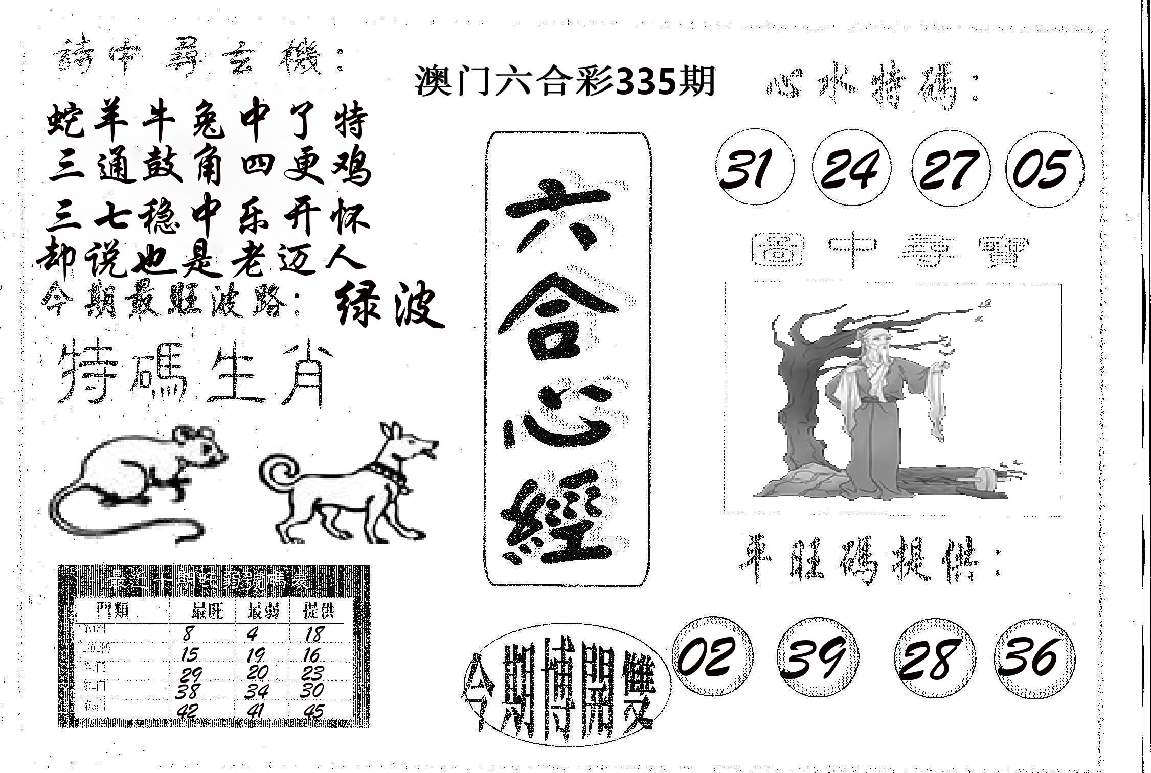 六合心经 第335期