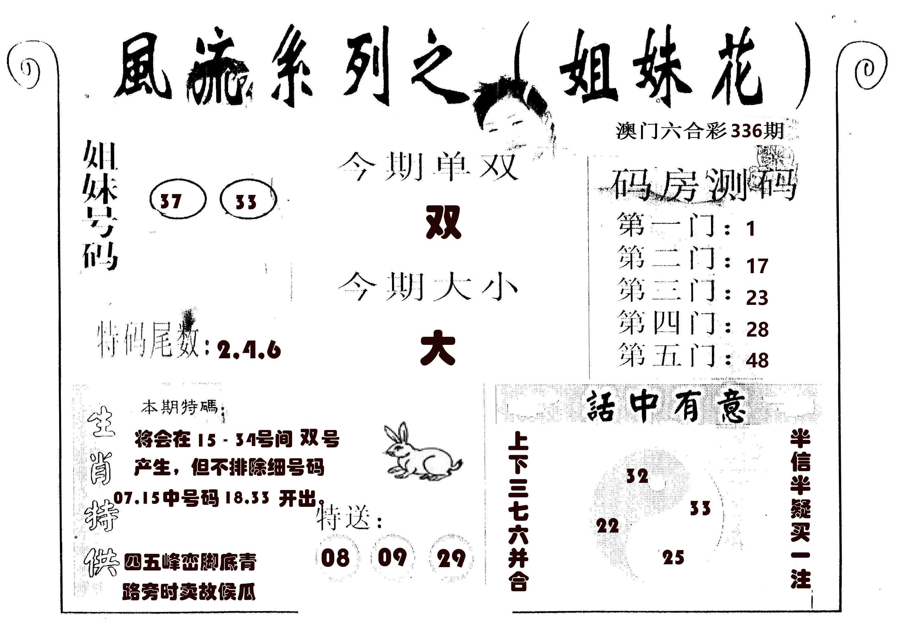 风流系列-1 第336期