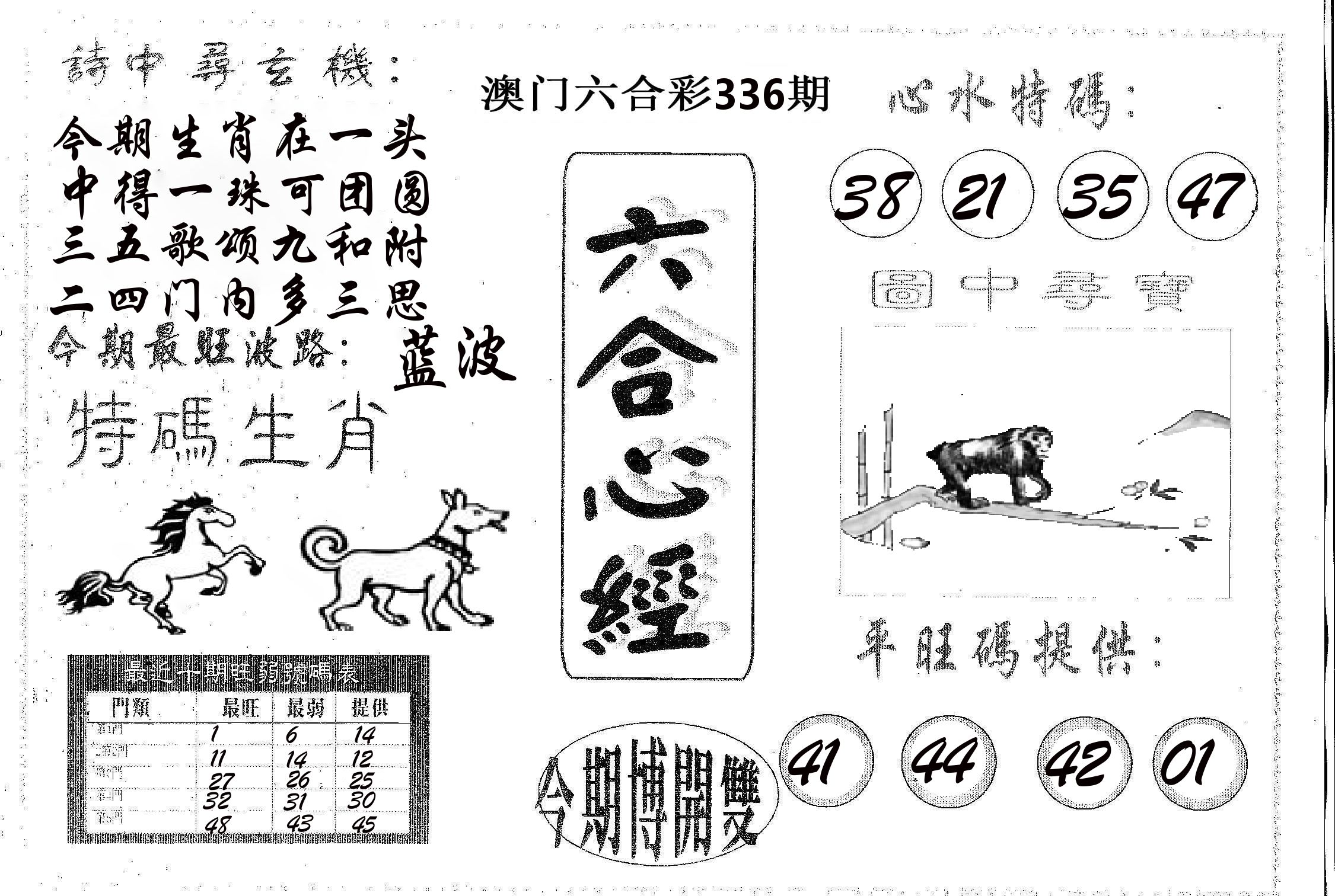 六合心经 第336期