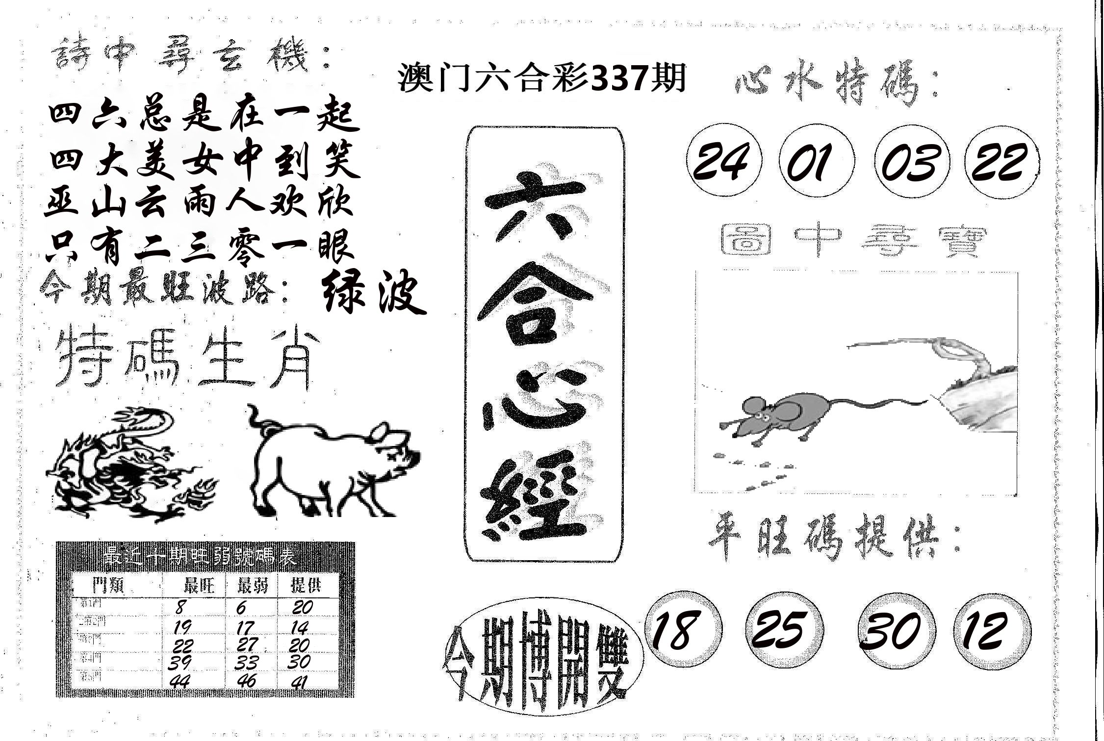 六合心经 第337期