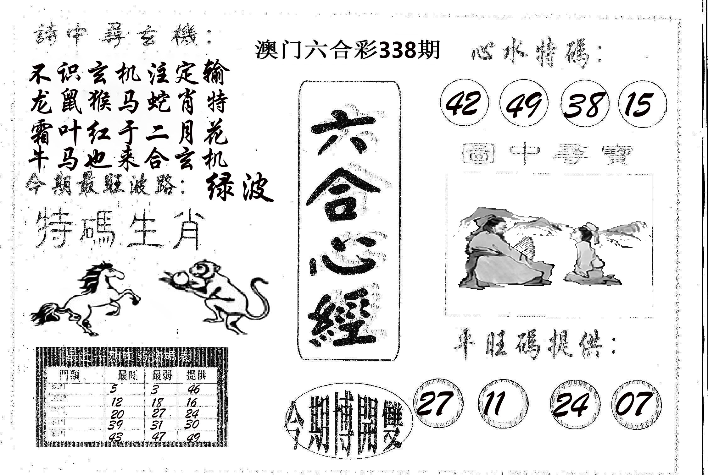 六合心经 第338期