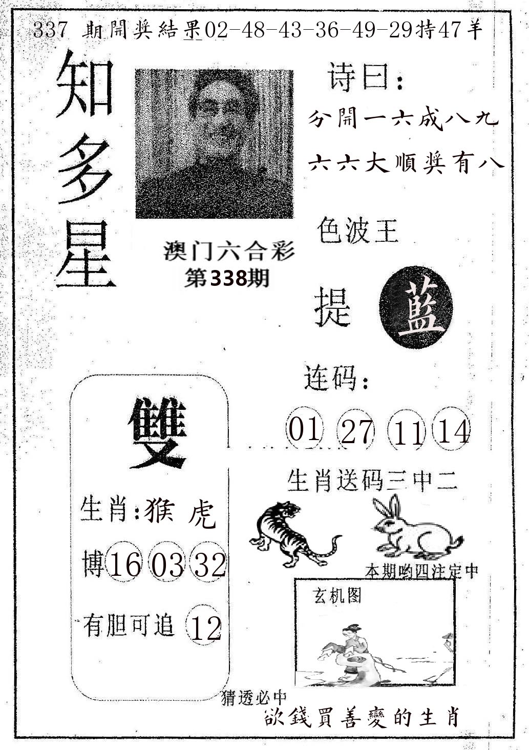 知多星 第338期