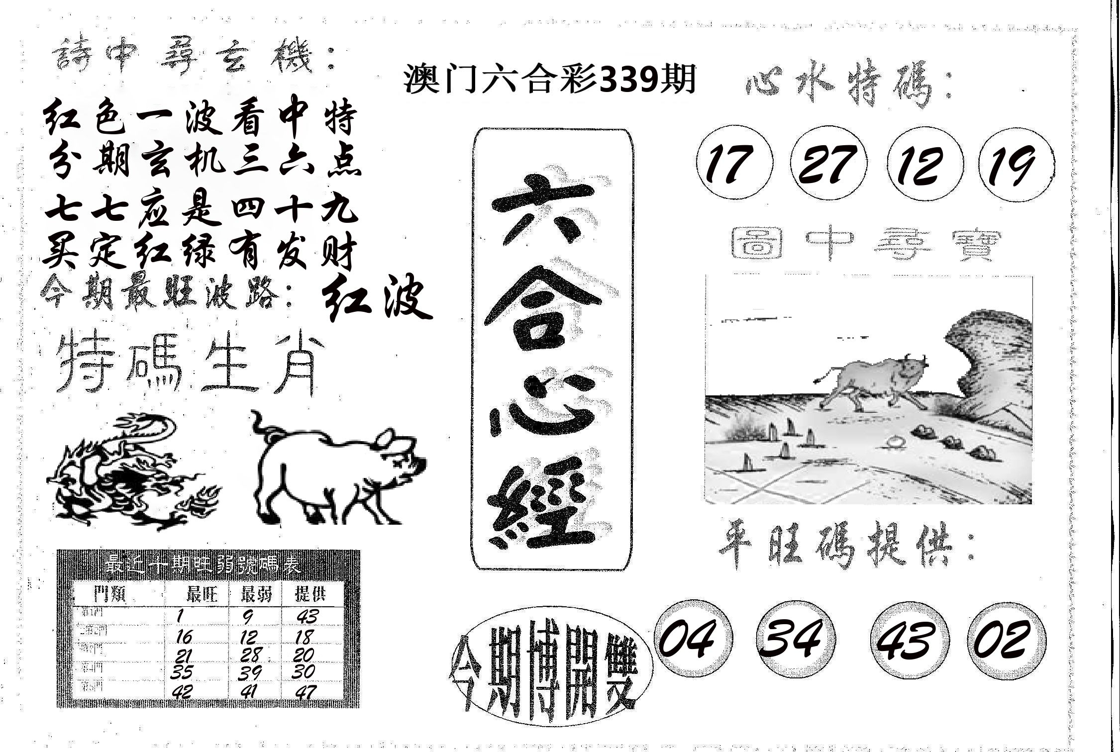 六合心经 第339期