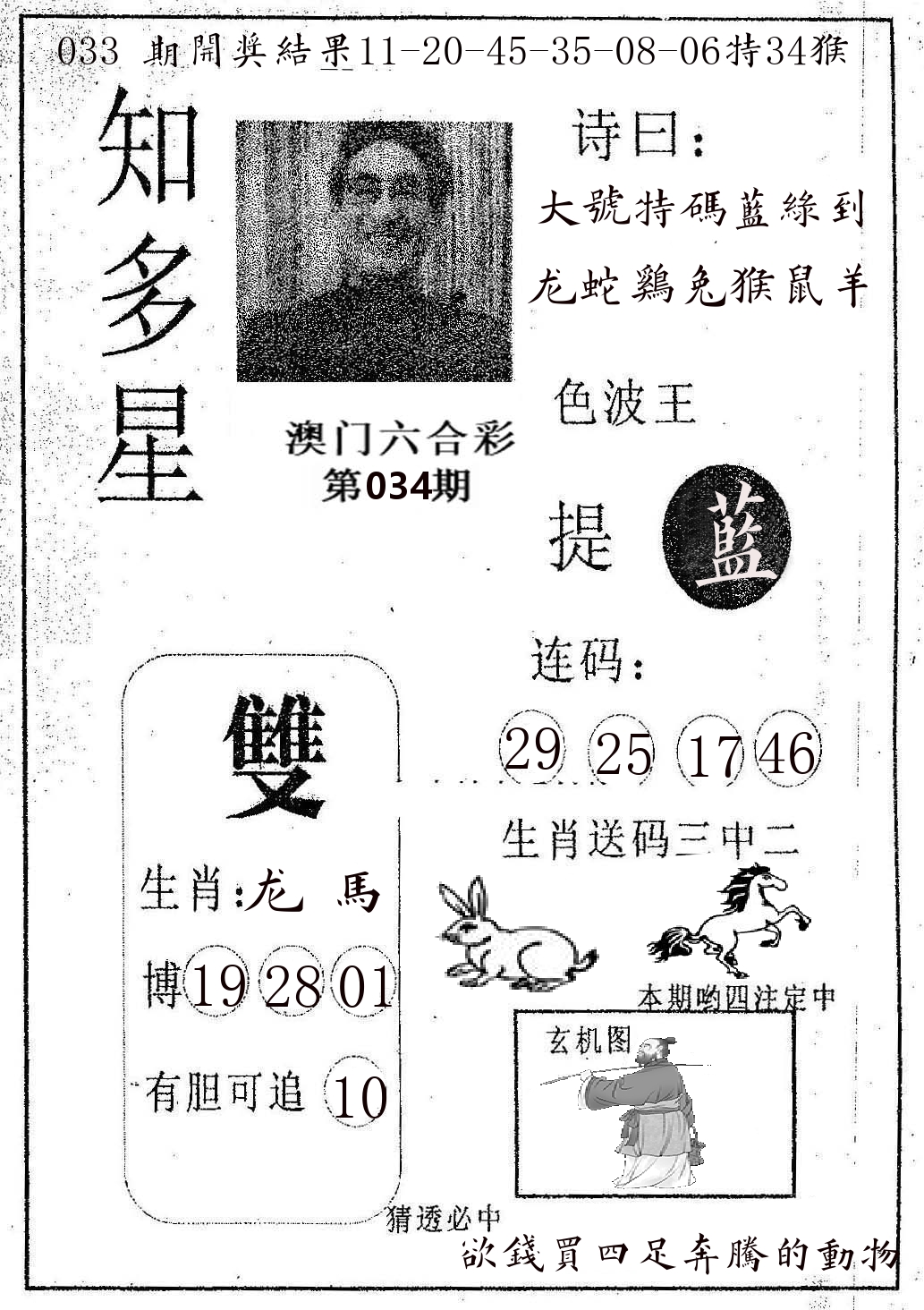 知多星 第34期