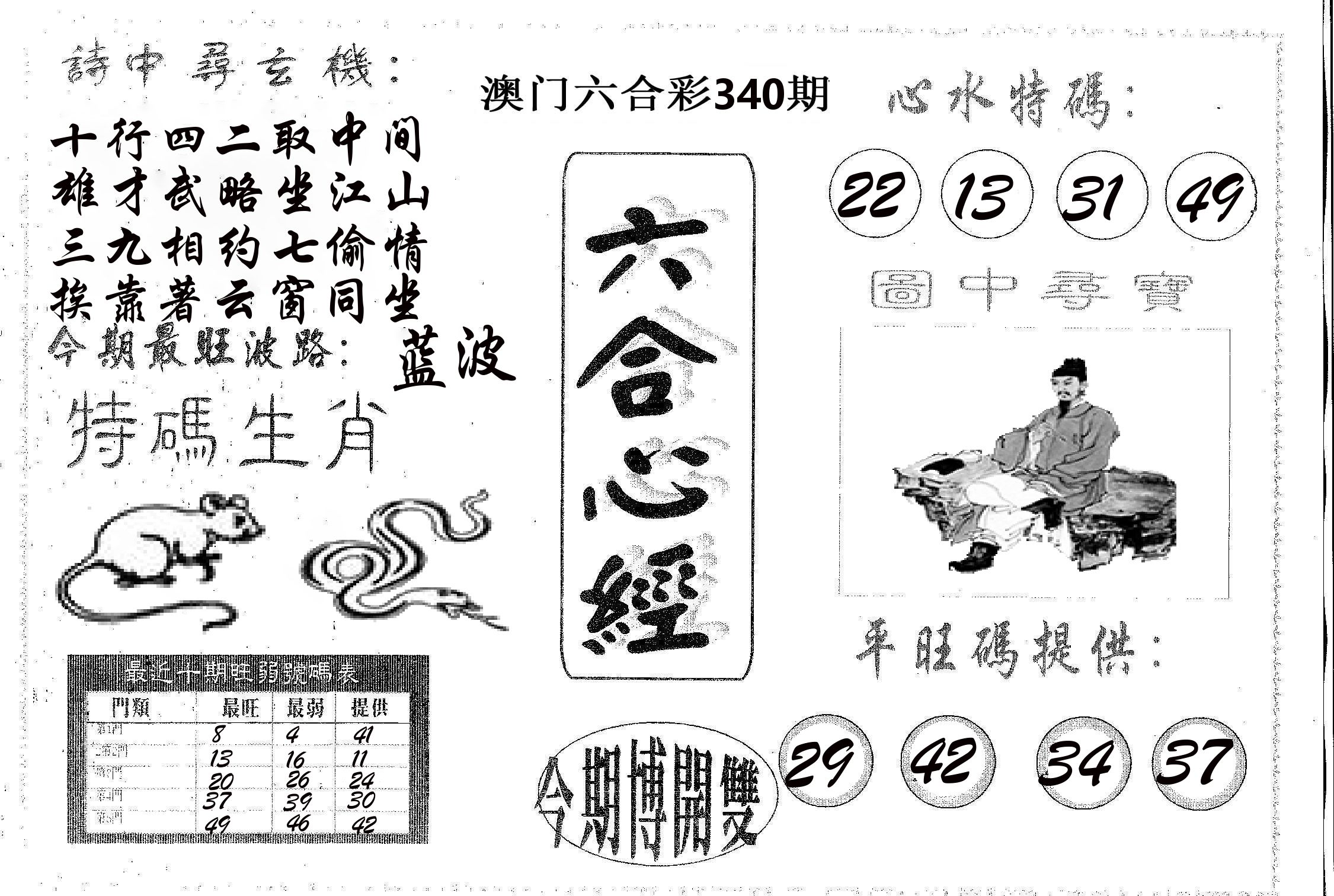 六合心经 第340期