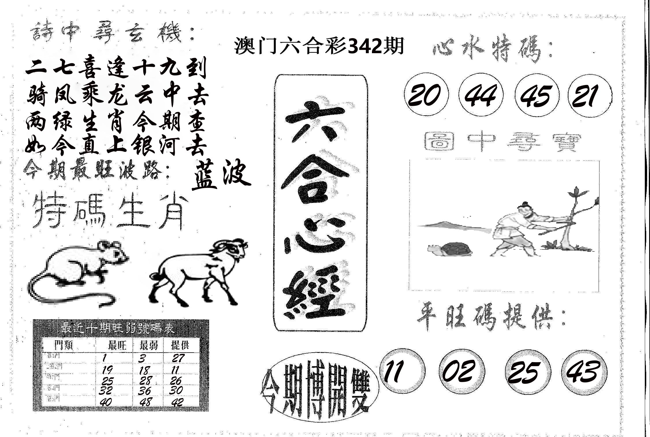 六合心经 第342期