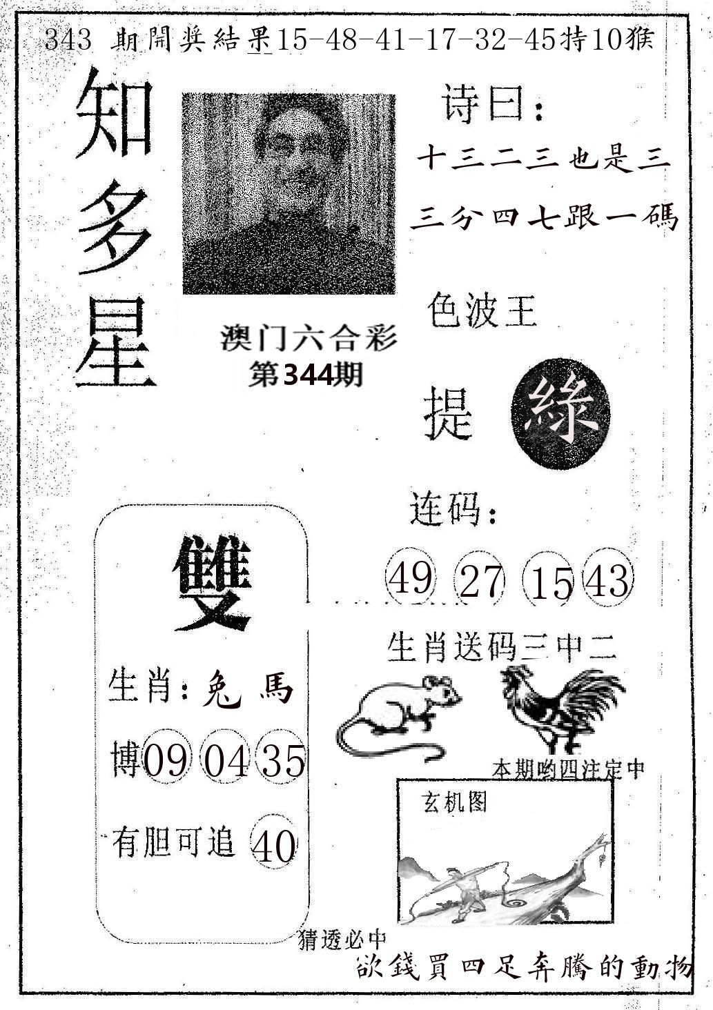 知多星 第344期
