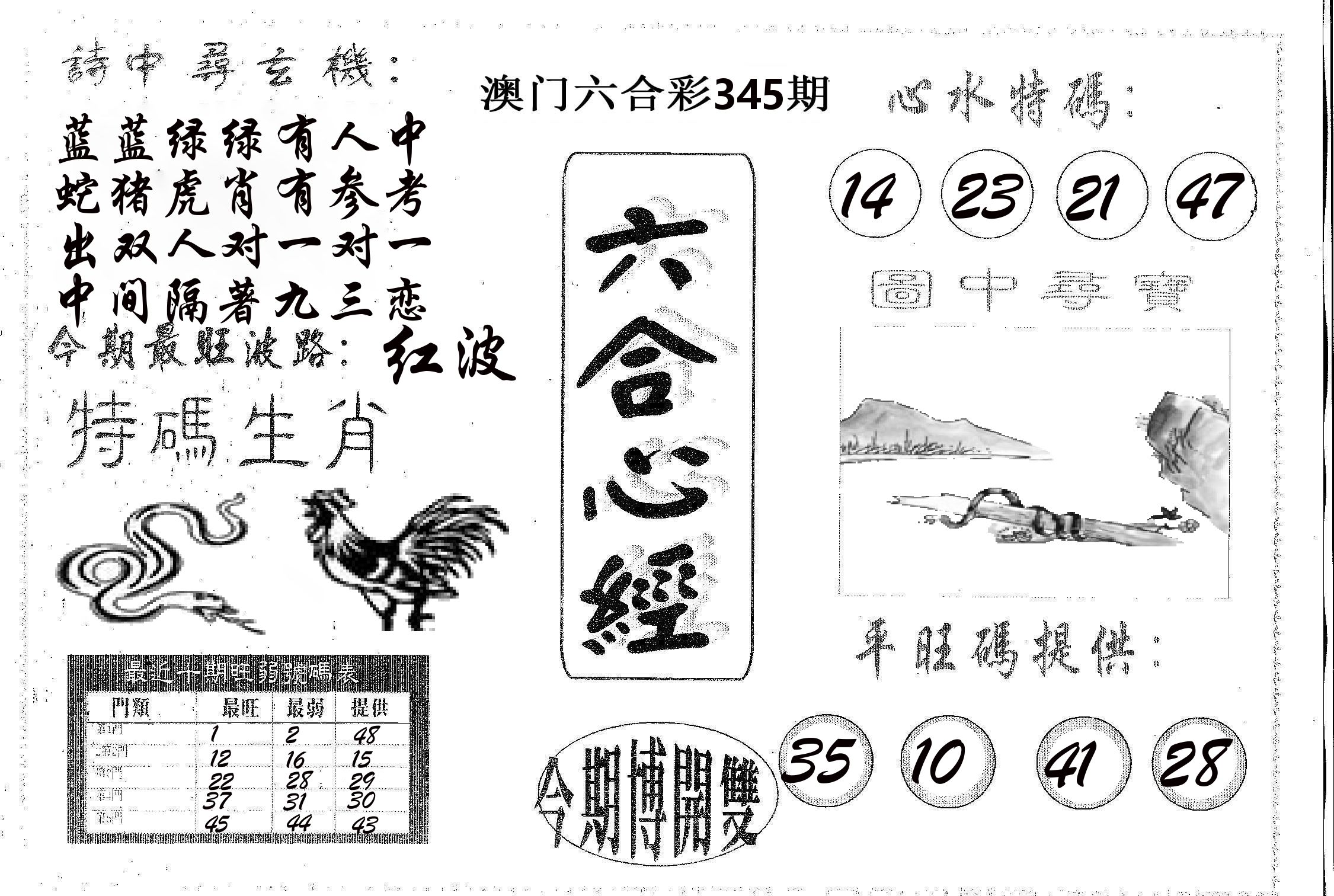 六合心经 第345期