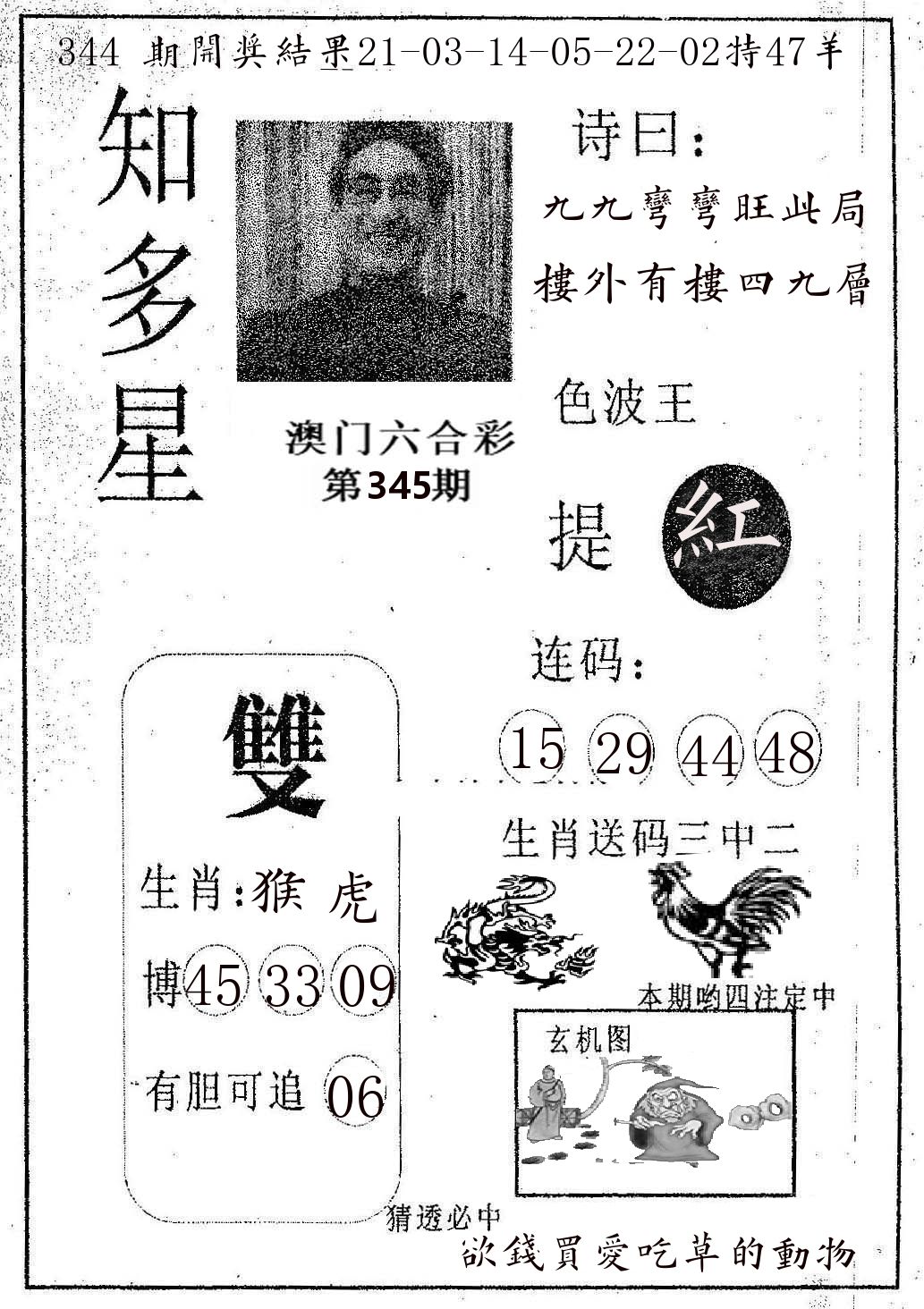 知多星 第345期
