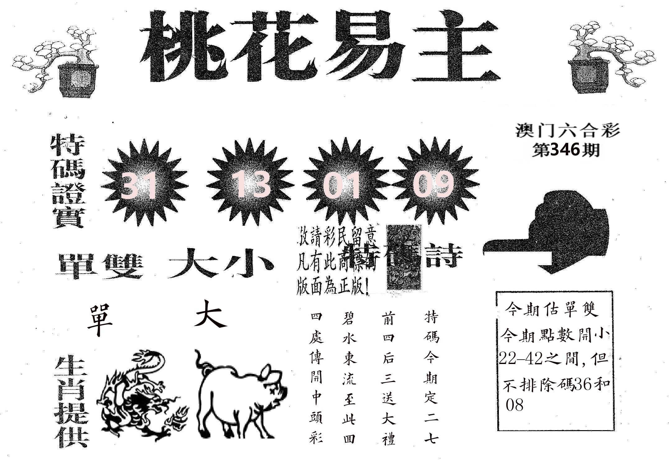 桃花易主 第346期