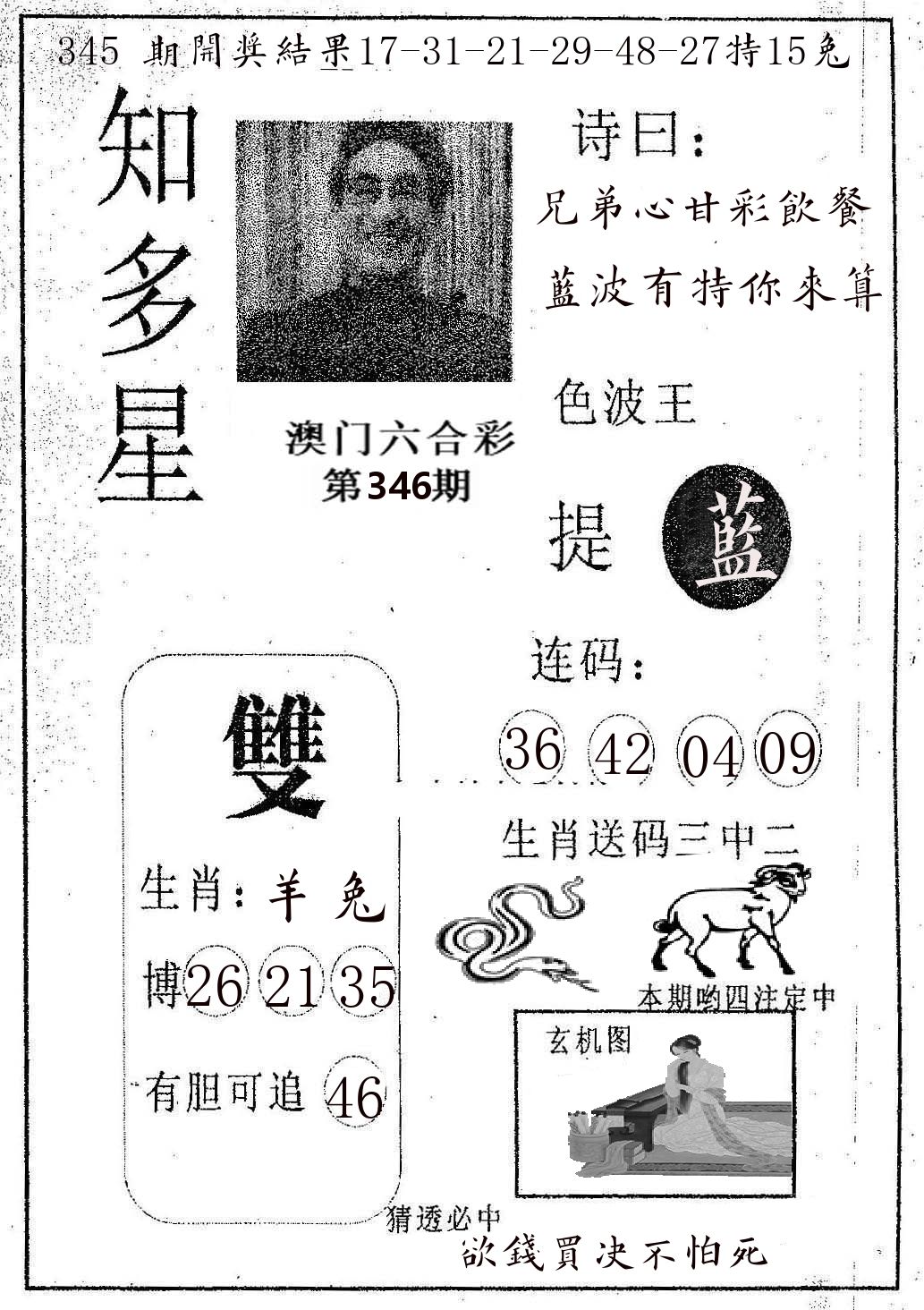 知多星 第346期