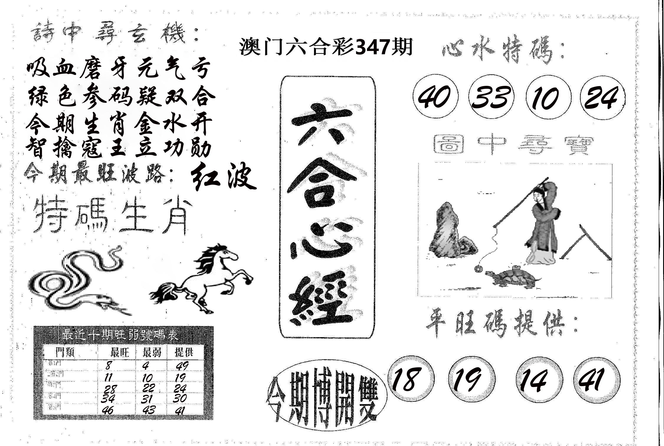 六合心经 第347期