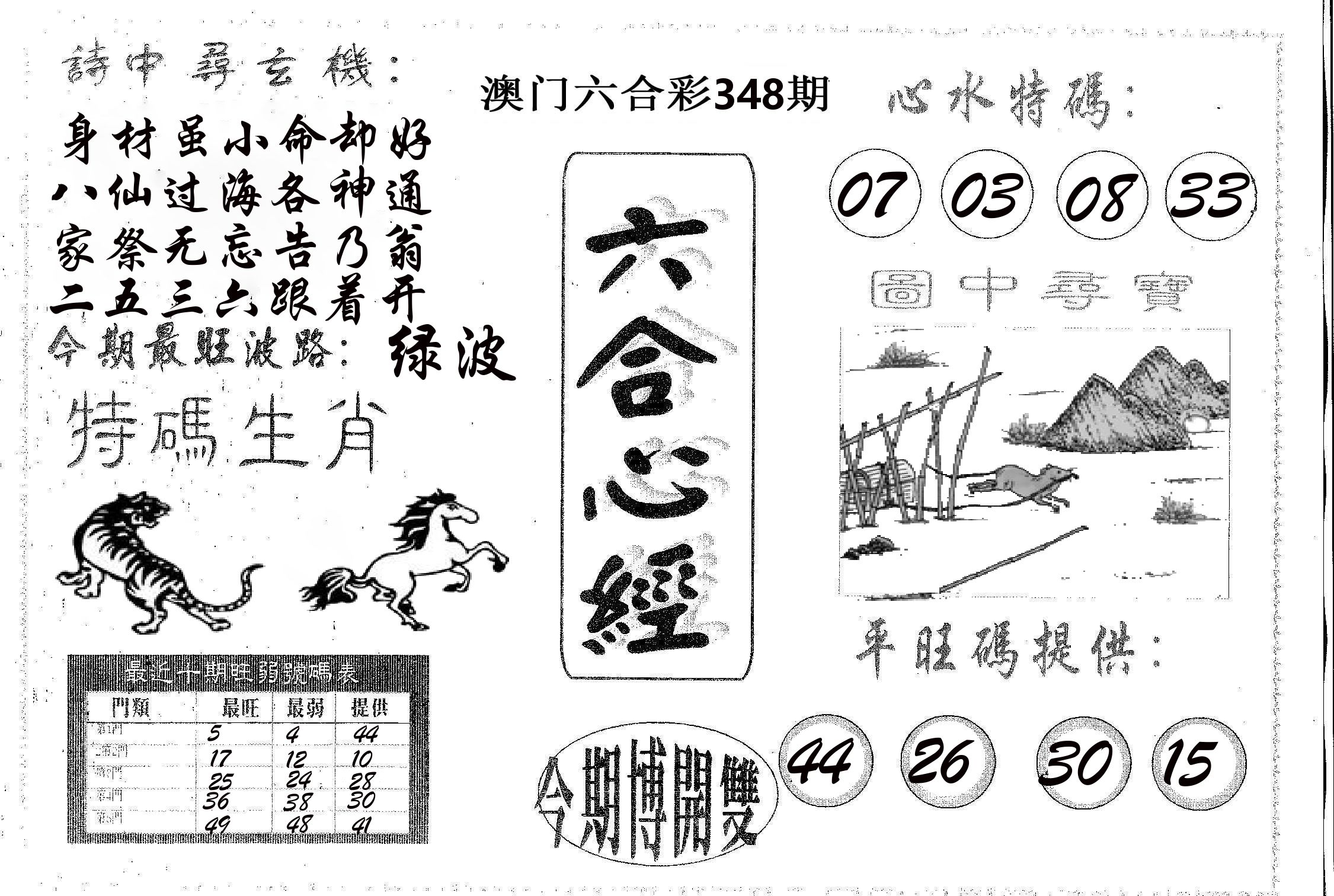六合心经 第348期