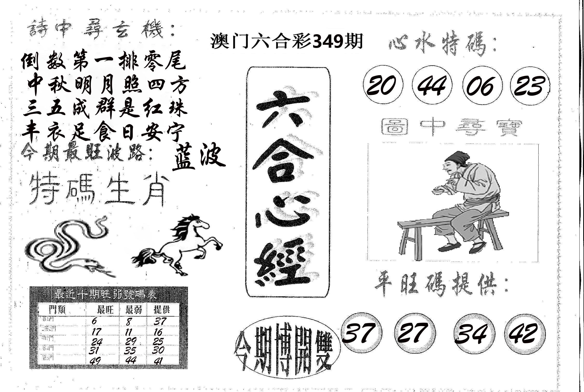 六合心经 第349期