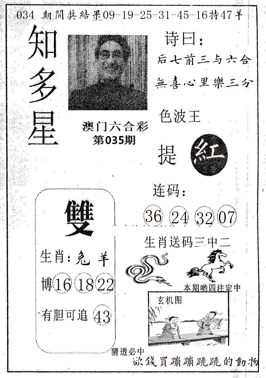 知多星 第35期