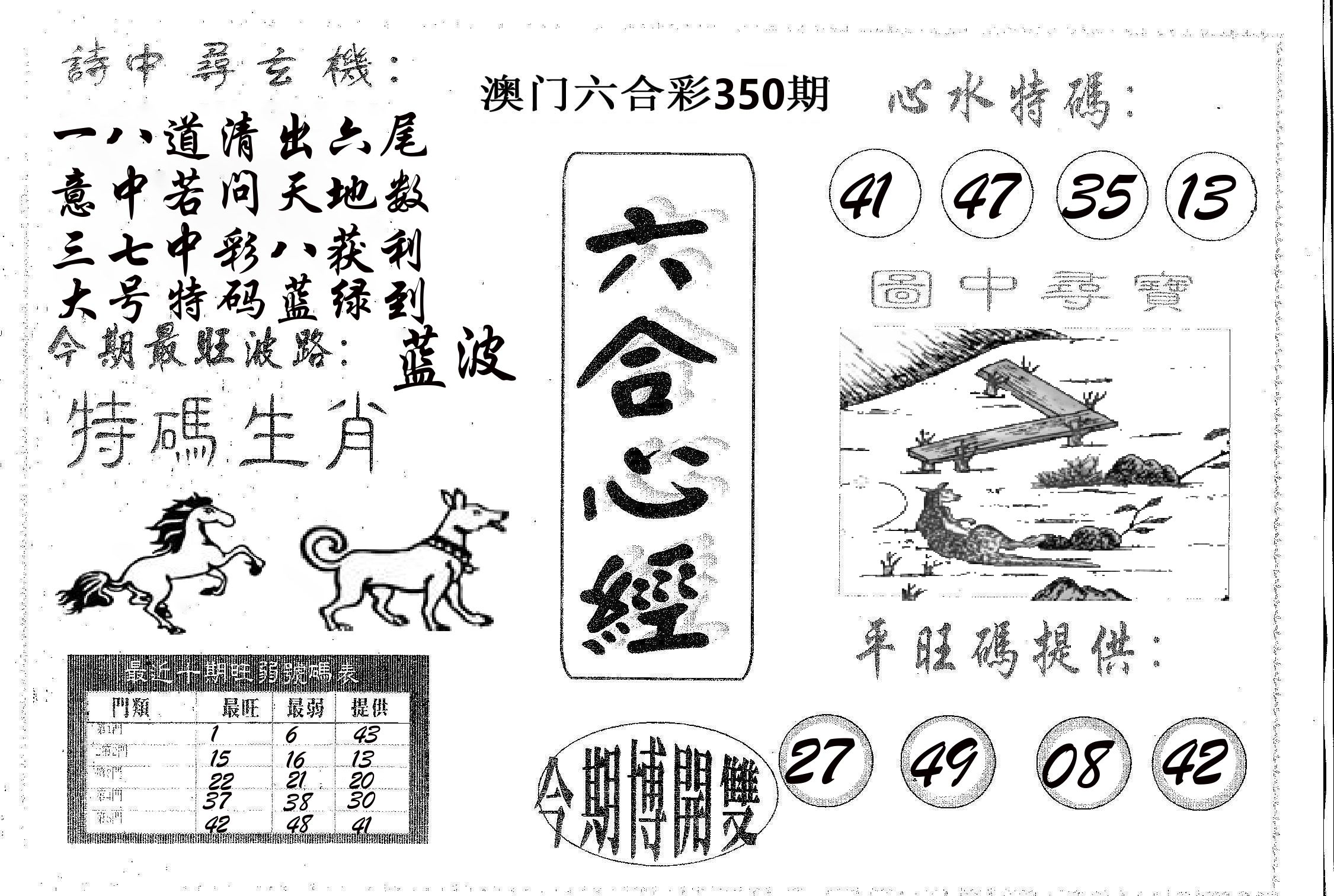 六合心经 第350期