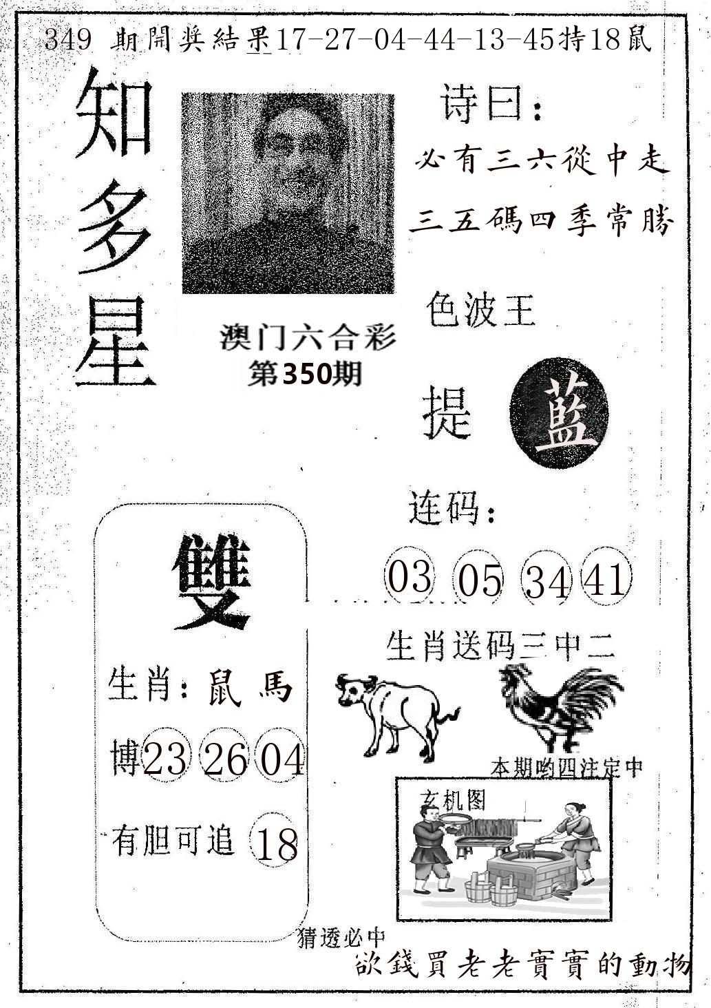 知多星 第350期