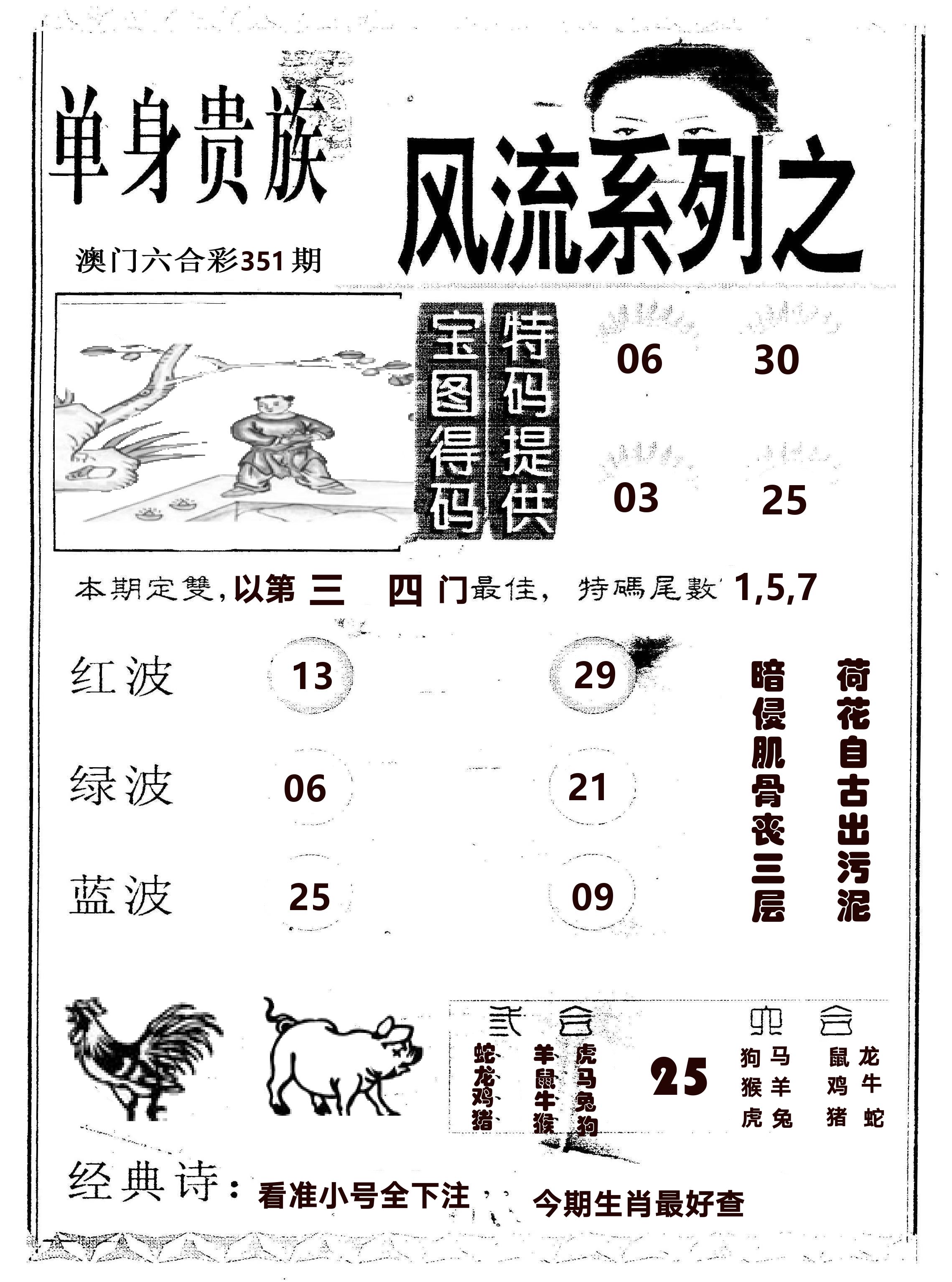 风流系列-2 第351期