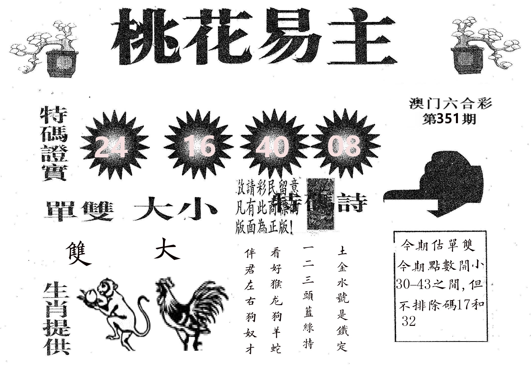 桃花易主 第351期
