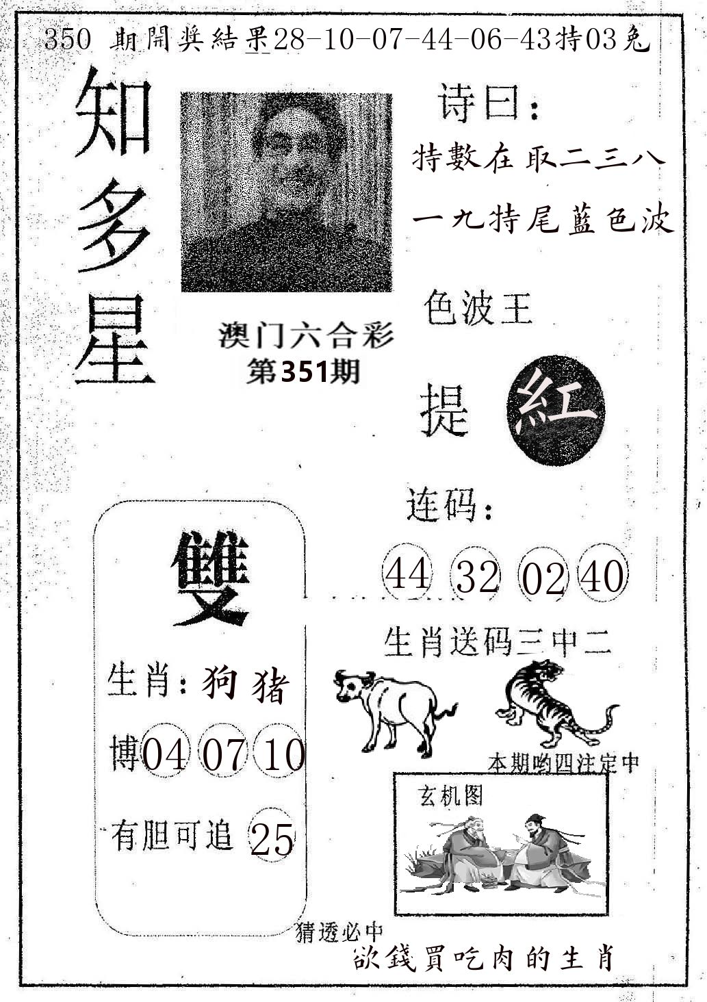 知多星 第351期